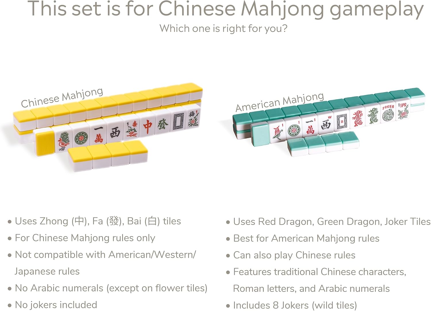 Yellow Mountain Imports Chinese Mahjong Set – Rouge Heritage – 146 Medium Tiles, Professional Set for Chinese-Style Play [中式麻將 專業套裝]