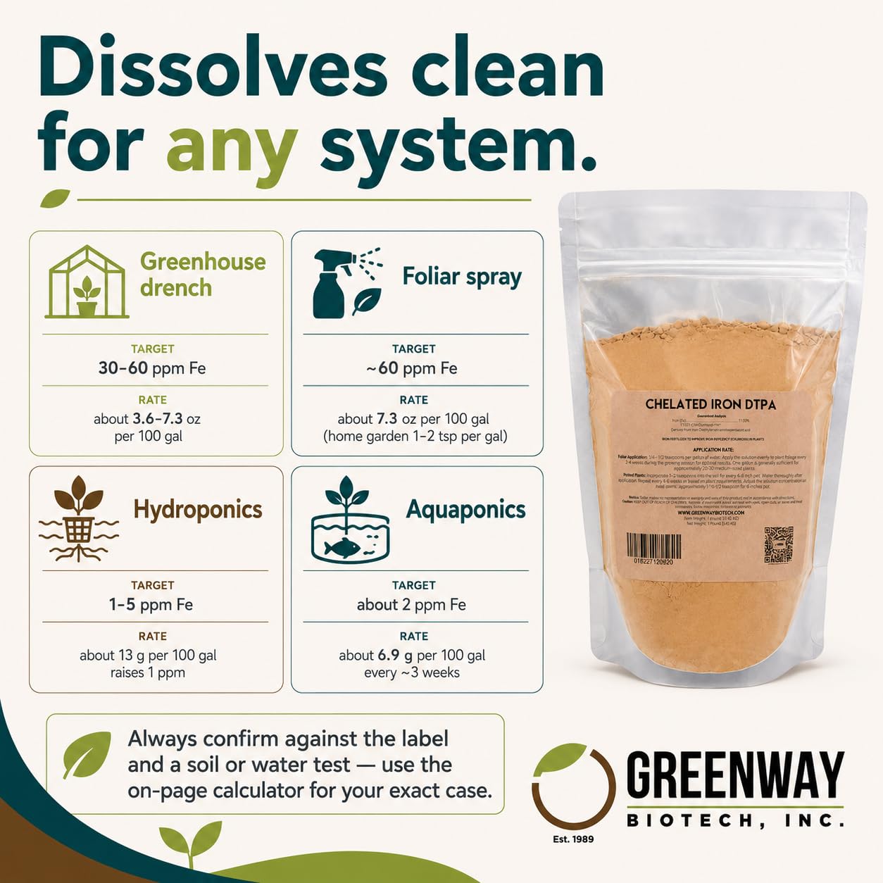Greenway Biotech, Inc. Chelated Iron DTPA 11% - for Alkaline Soils (pH 4.0-7.5) - 100% Water Soluble Fertilizer for Citrus, Lawns & Hydroponics - Corrects Iron Chlorosis - Made in USA - 1 Pound