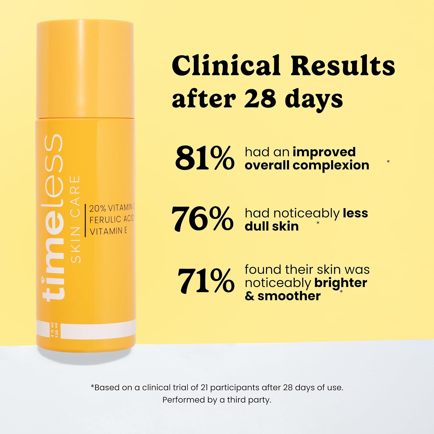 Timeless Skin Care Vitamin C Serum with Vitamin E & Ferulic Acid - Brightening Serum - for Oily & Dry Skin - Fragrance-Free - 1 oz | Vitamin C Serum for Even Skin Tone and Collagen Support, Antioxidant-Rich Advanced Skincare Formula, Lightweight