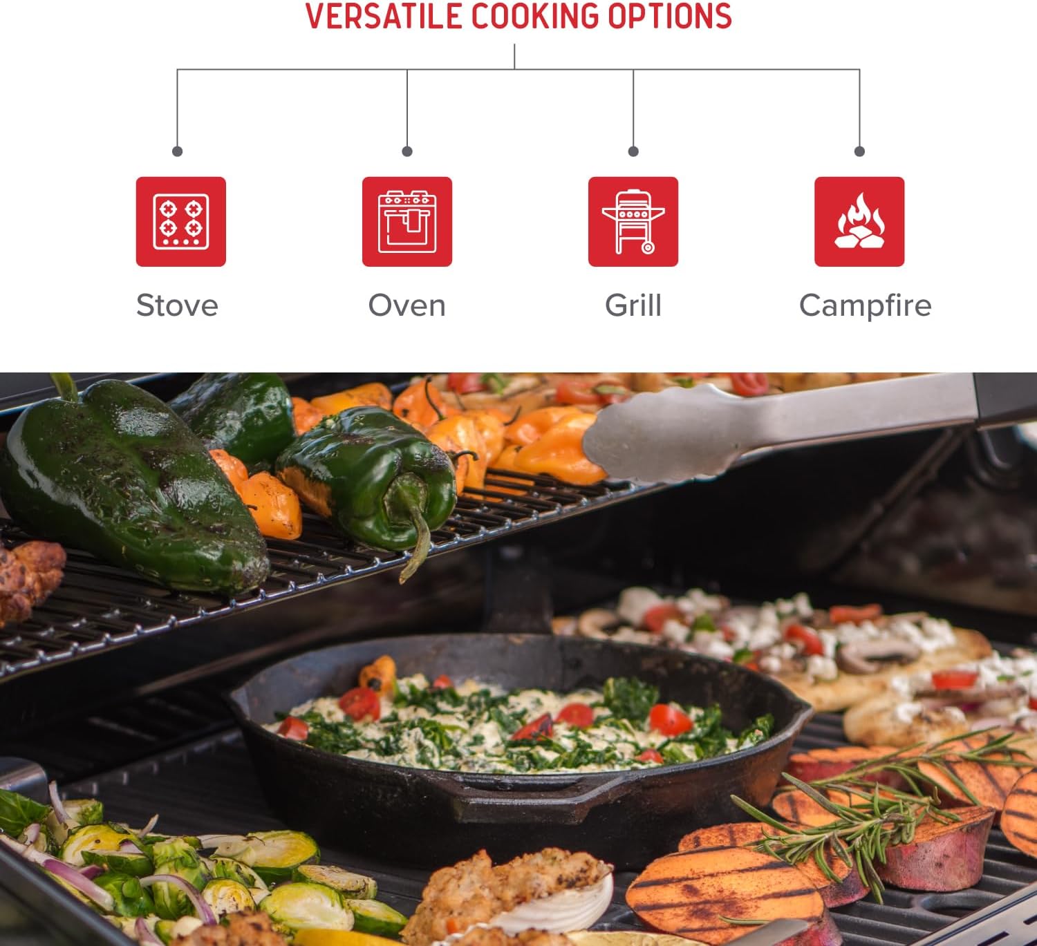 Nexgrill 10" Pre-Seasoned Cast Iron Skillet, Heavy-Duty Round Frying Pan | Offers 10" x 2.5", Contoured Handle, Hanging Loop, Side Notches, Heavy-Duty