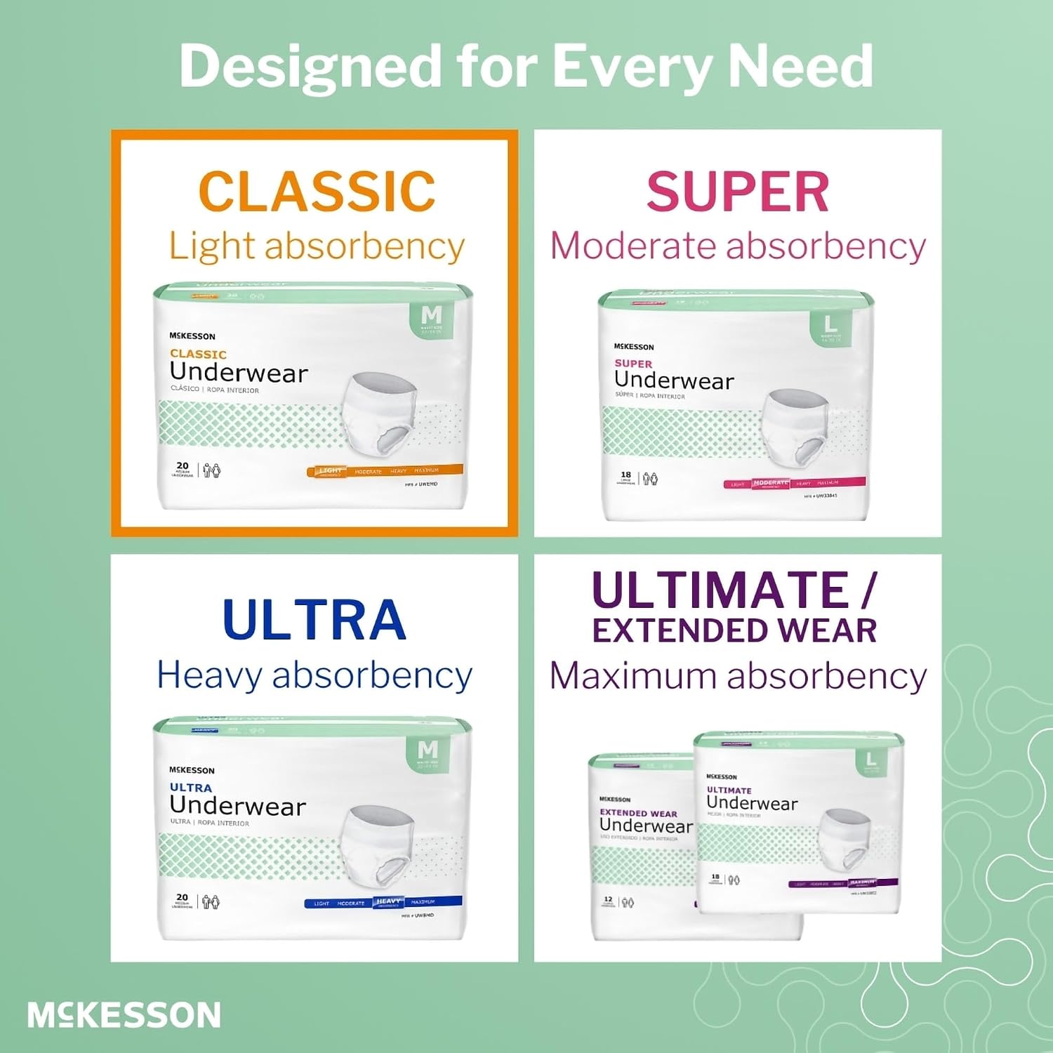 McKesson Classic Adult Incontinence Underwear, Large, Light, 58 in, 72 ct | Postpartum and Incontinence Support