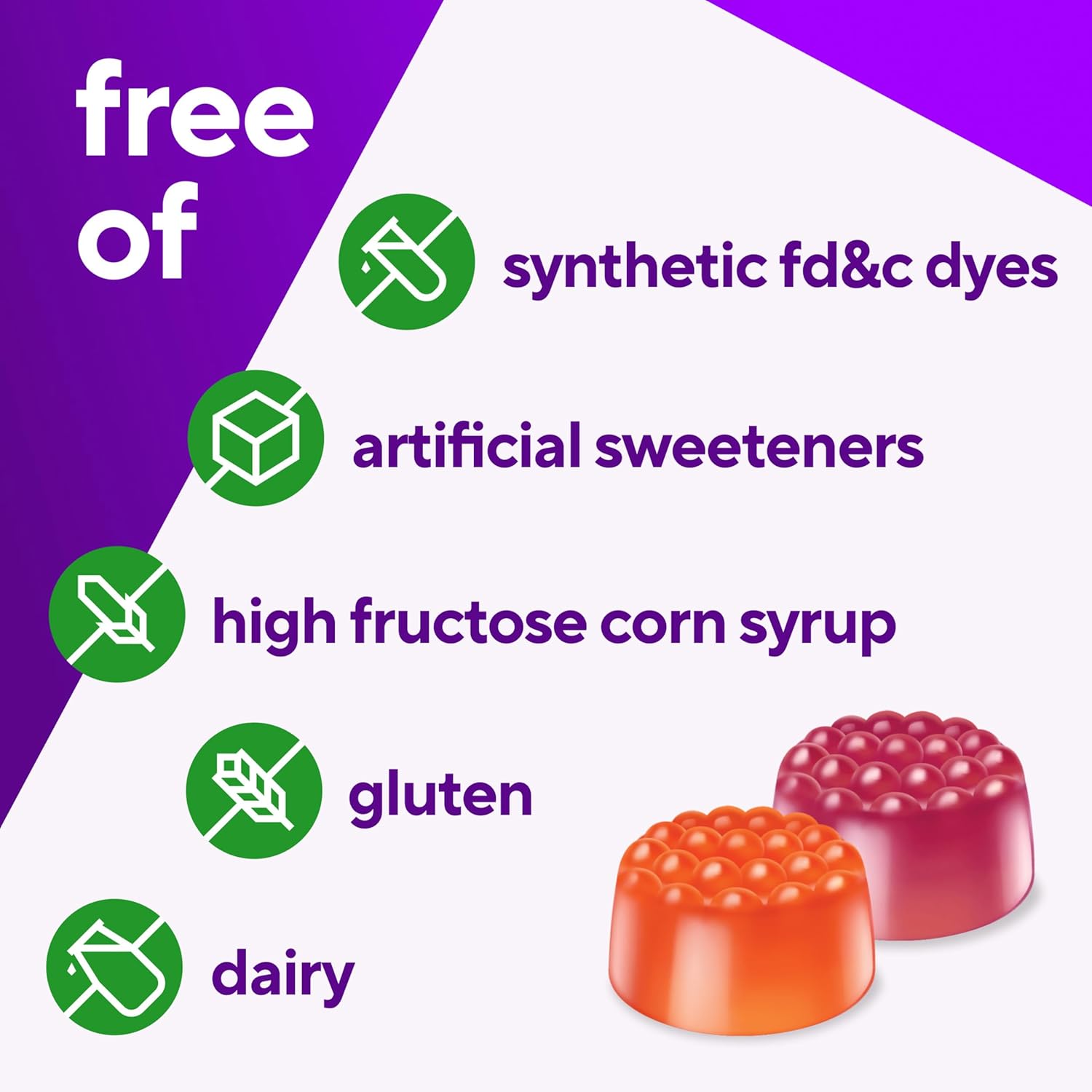 Vitafusion Vitamin D3 Gummies | 50 mcg | 150 Gummy Vitamins