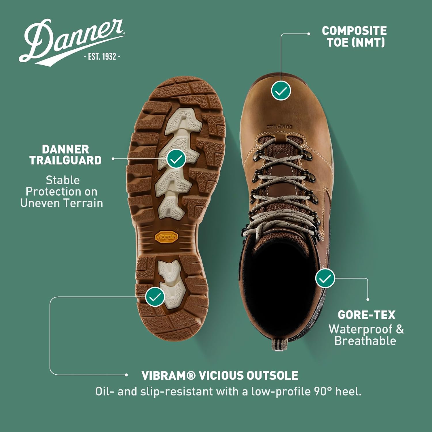 Danner Vicious Composite Toe Work Boots for Men, Waterproof, ASTM Approved | Composite Toe Boots for Men, For Electrical Hazard Work, Slip Resistant Grip, TPU Shank, Construction Boots
