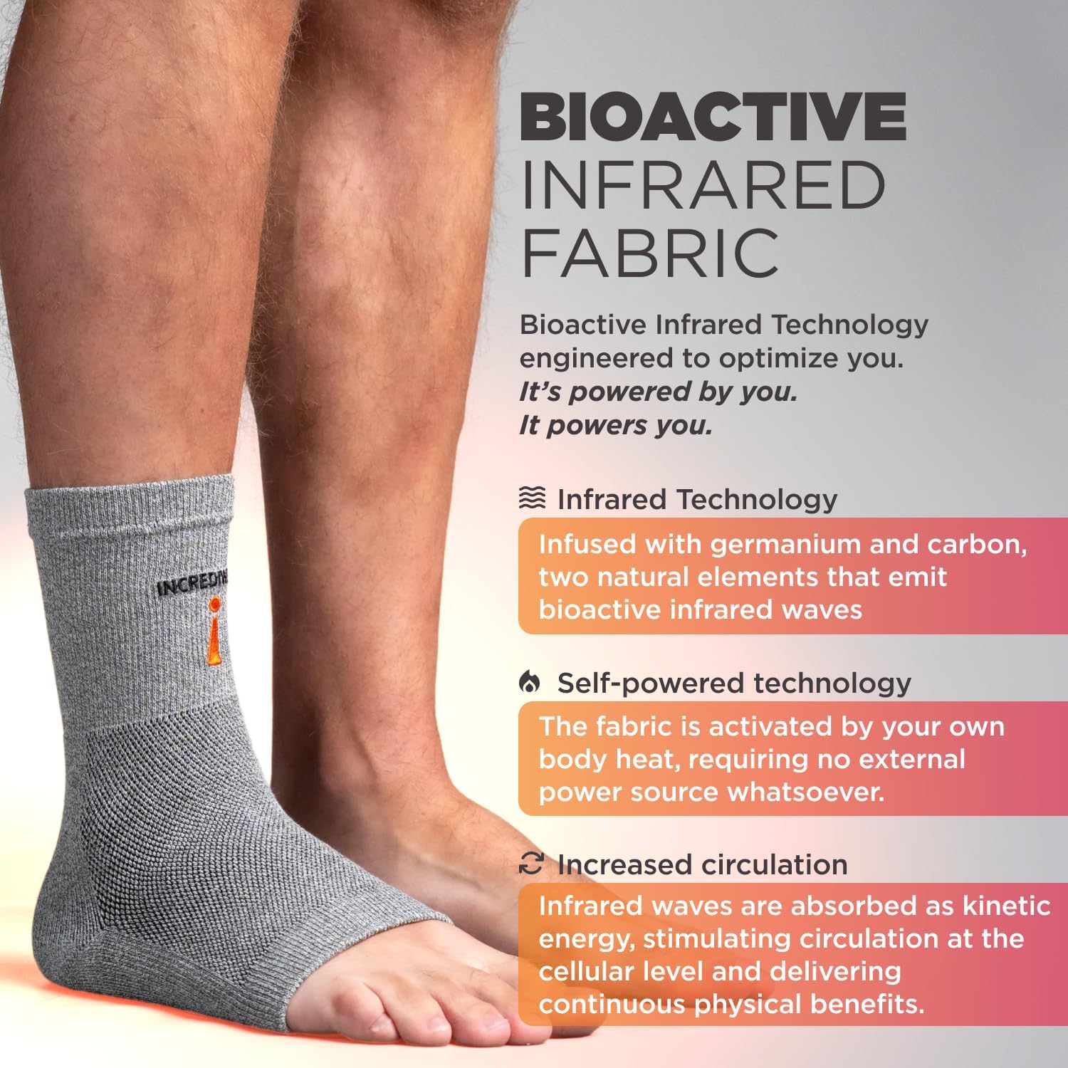 Incrediwear Ankle Sleeve – Infrared Ankle Brace for Women and Men to Support Pain Relief, Swelling, Plantar Fasciitis, Sprains, Achilles, Arthritis (Grey, Small/Medium)