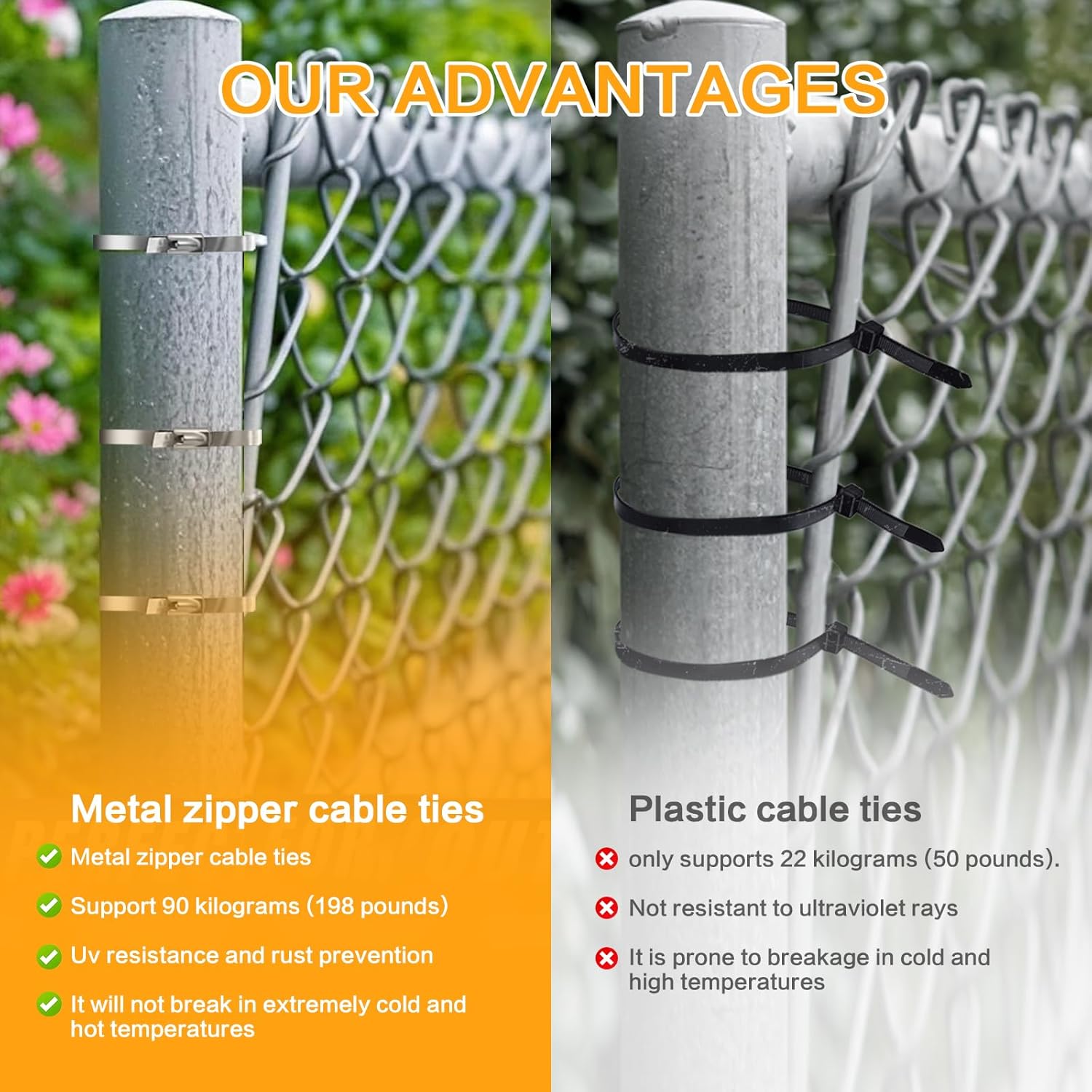 Metal Zip Ties 100 PCS 11.8 Inch 304 Outdoor Stainless Steel Zip Ties | Rust & Corrosion Heat Resistant features Heavy Duty Self-Locking Zip198 lbs