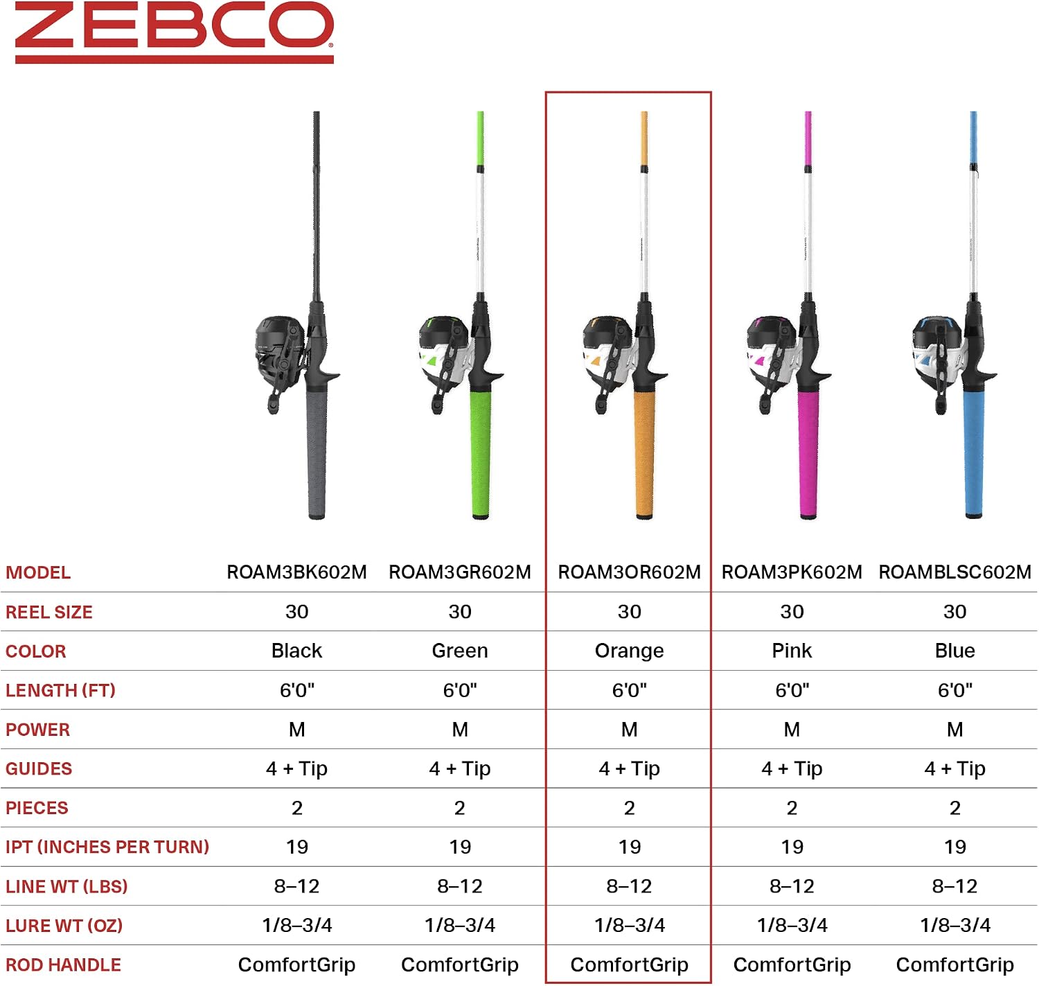 Zebco Roam Spincast Reel and Fishing Rod Combo