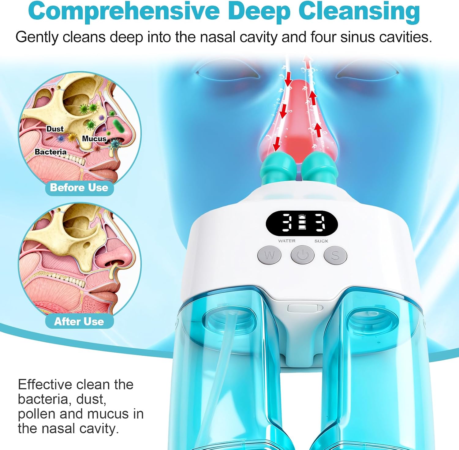 Nasal Irrigation System Electric Nasal Irrigator Smart Display Nasal Sinus Rinse Machine | Dual Water Tanks 9 Suction & Water Flow Modes