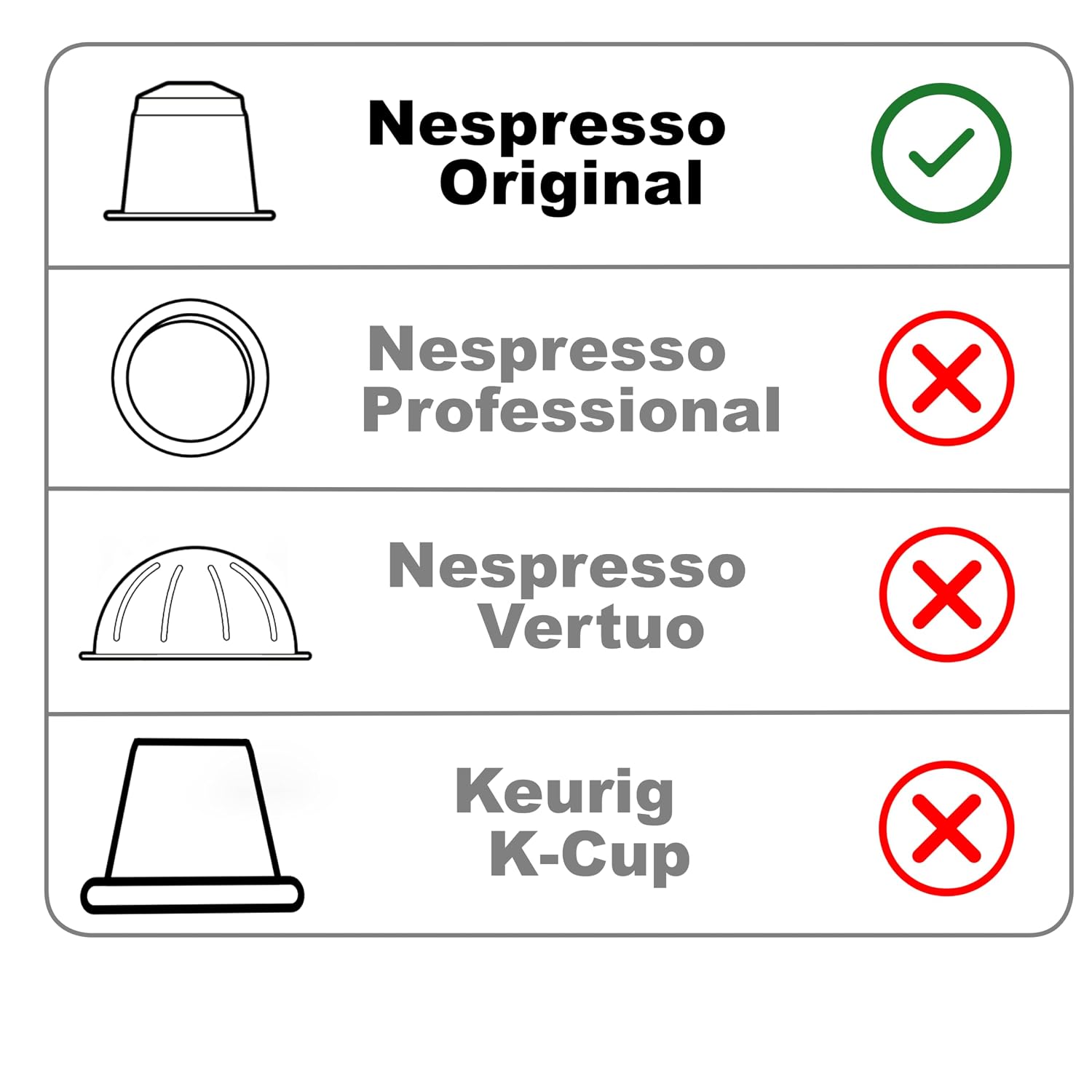 Italian Coffee Pods for Nespresso Original (Pack of 100 Regular Passione) | Compatible with Nespresso Original Machines, BPA-free espresso capsules, made in Italy, Intensity 9/10