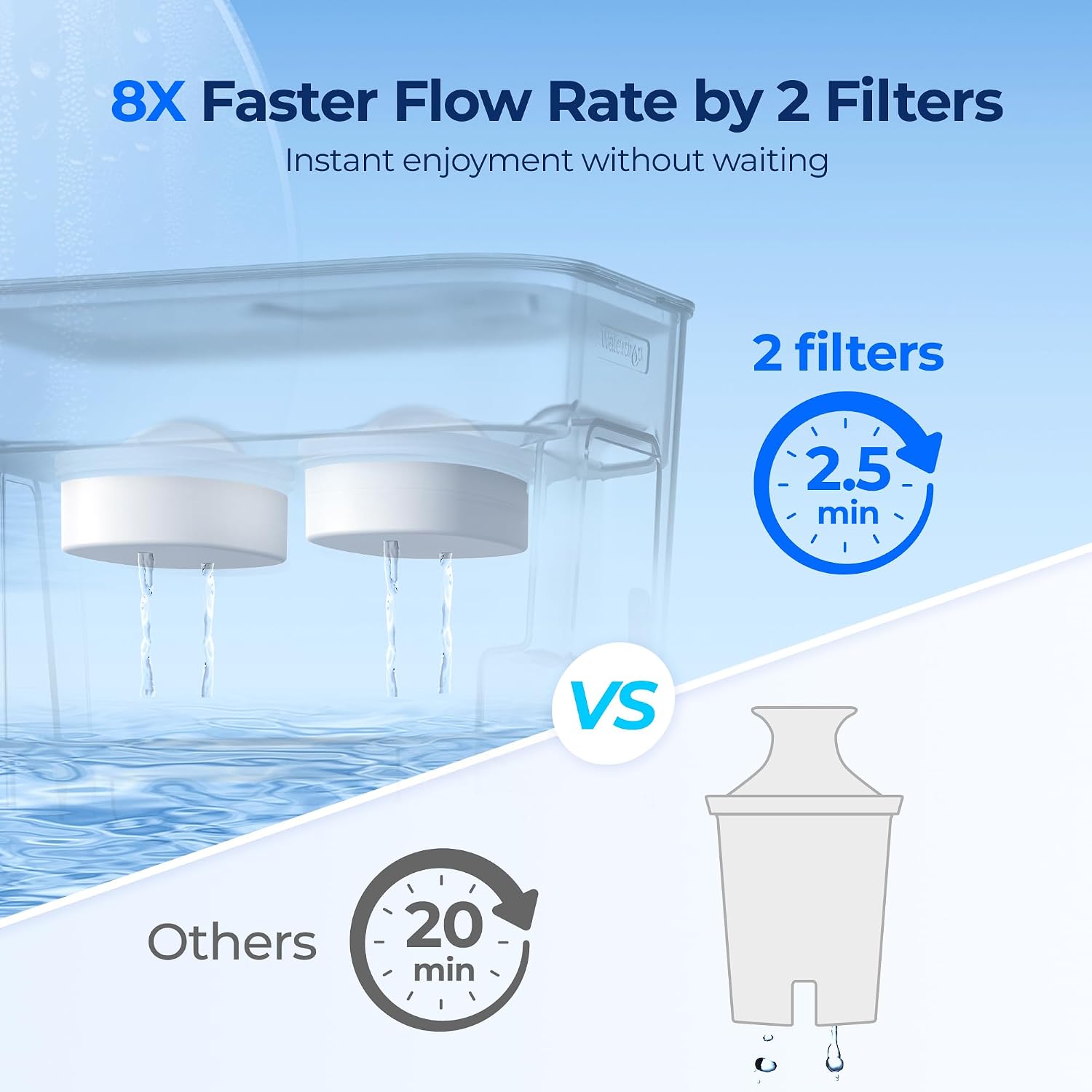 Waterdrop WFD-22L Large Water Filter Dispenser, 40-Cup Capacity, Black