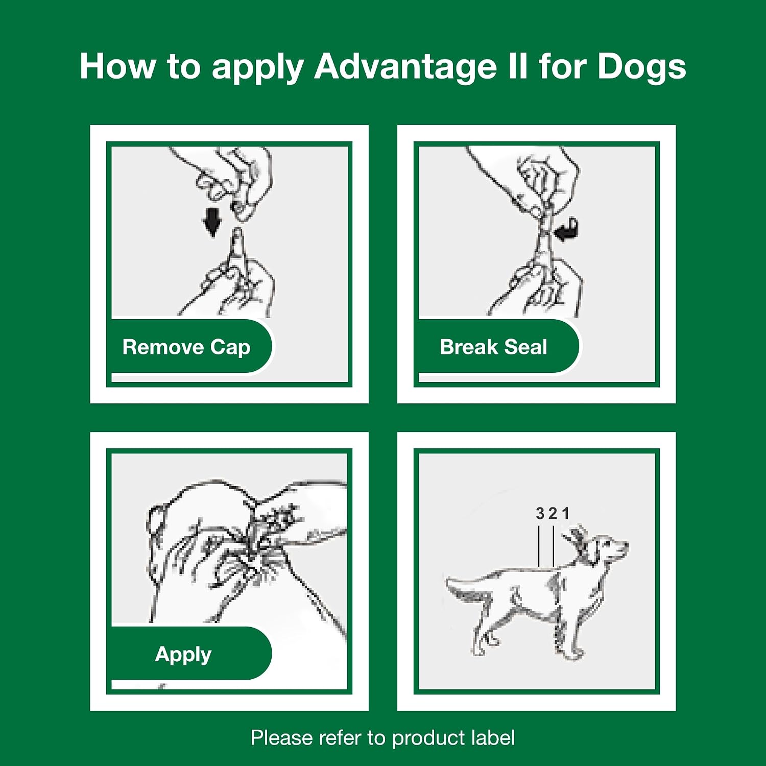 Advantage II Large Dog Vet-Recommended Flea Treatment & Prevention | Dogs 21-55 lbs. | 4-Month Supply