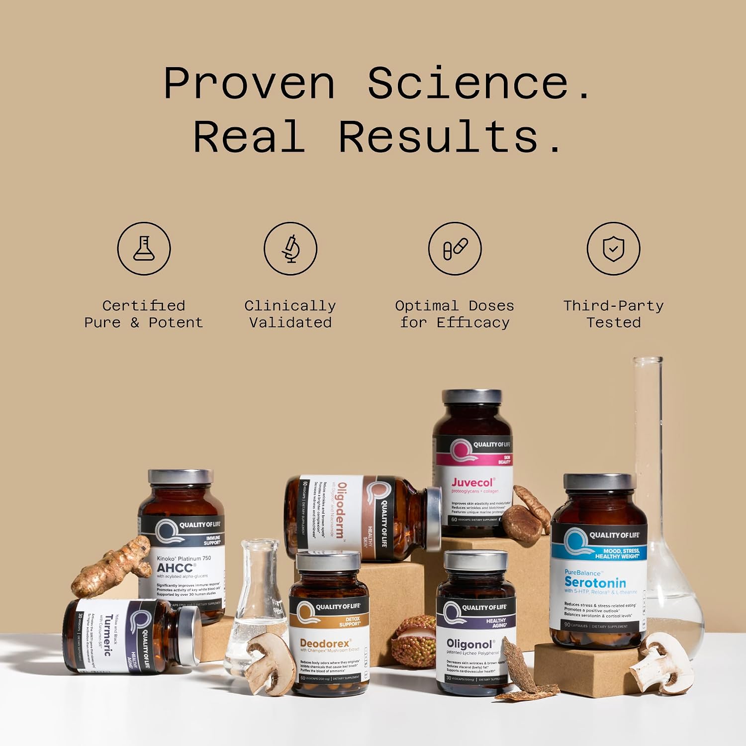 Quality of Life Powerful CoQ10 Sustained Released MicroActive Supplement for Enhanced Absorption, 100 mg of Per Capsule Supports Immune