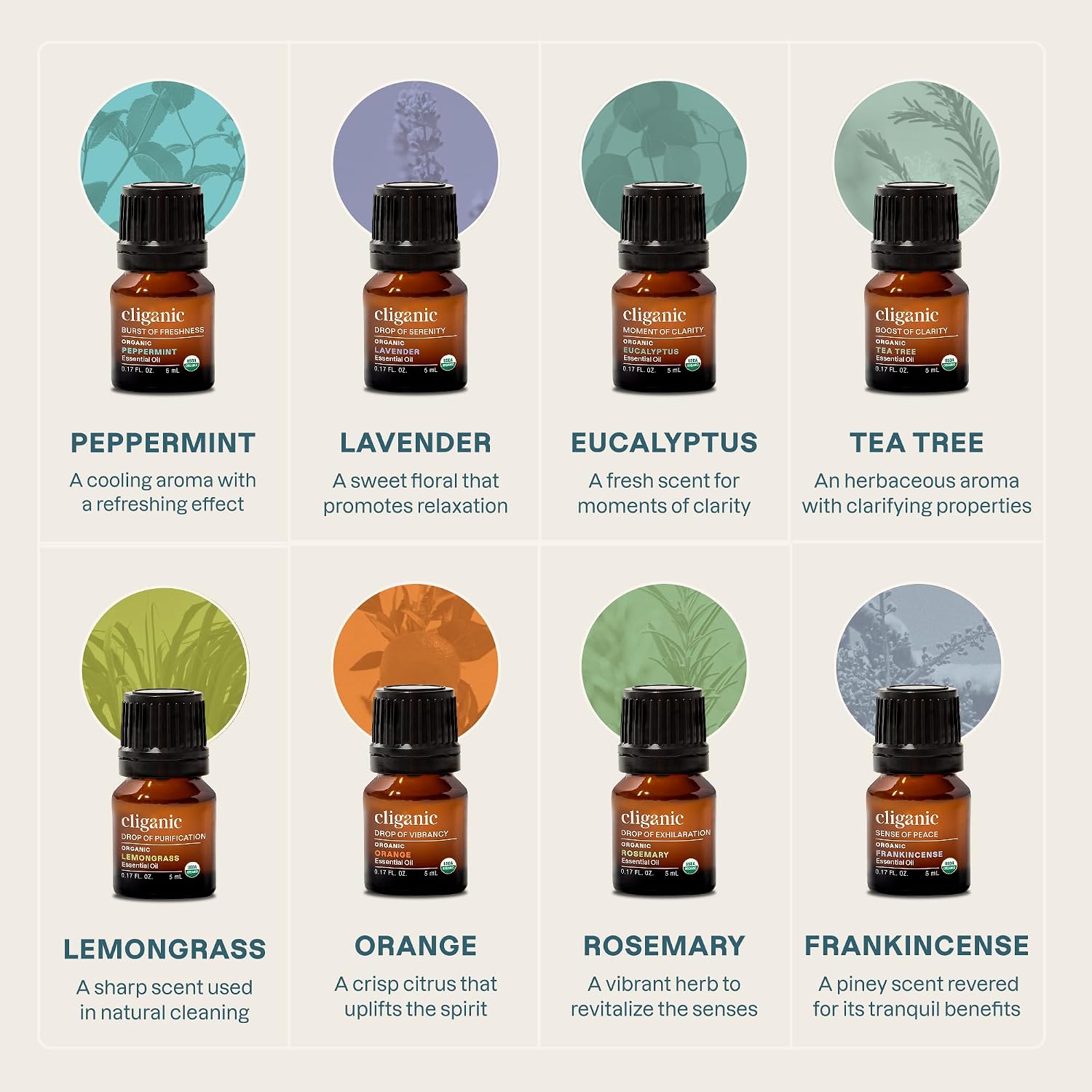 Cliganic Organic Aromatherapy Essential Oils Gift Set (Top 8 - The Iconics), 100% Pure - Peppermint, Lavender, Eucalyptus, Tea Tree, Lemongrass