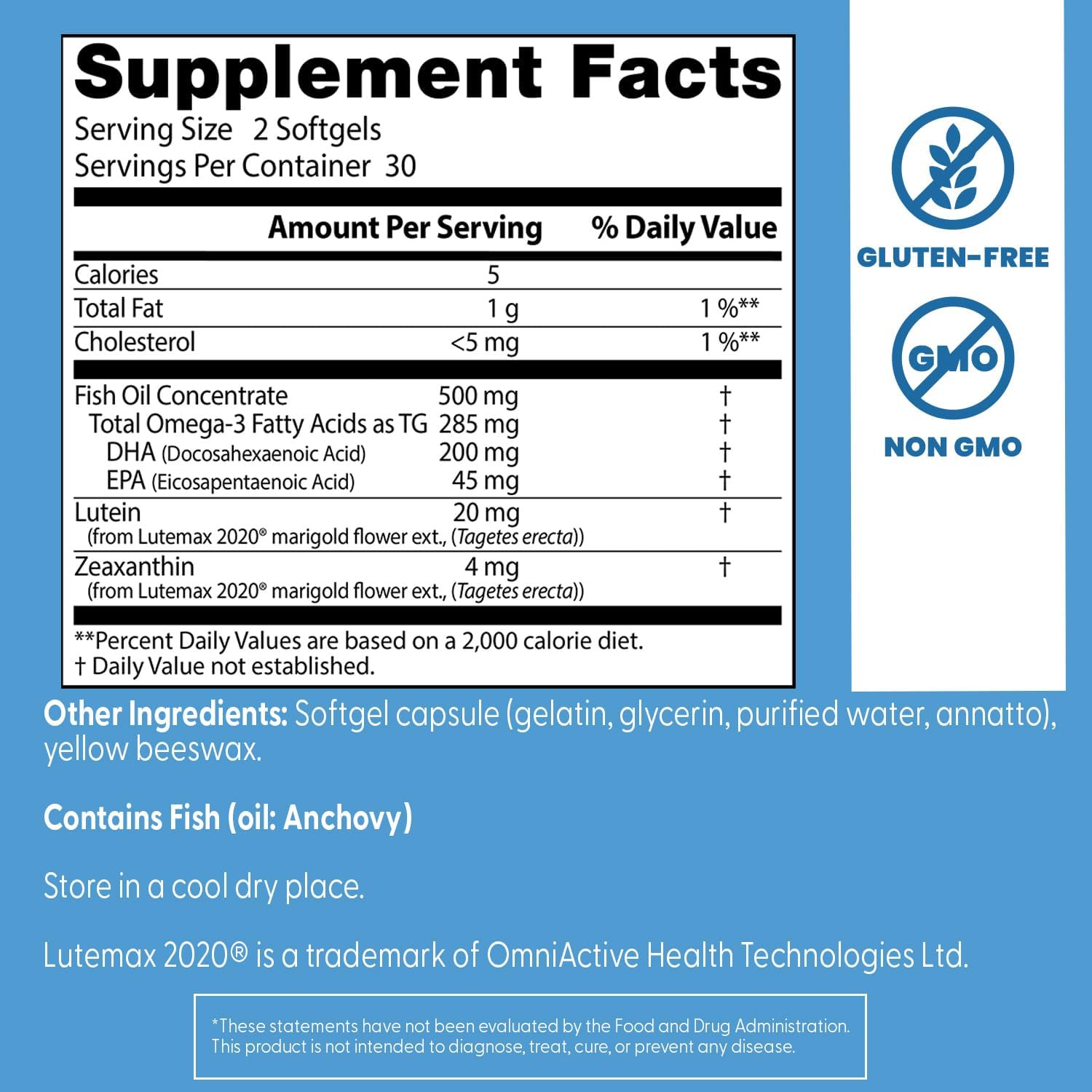 Doctor's Best Natural Vision Enhancers for Men & Women - Lutein and Zeaxanthin Supplement with Fish Oil, Eye Health Support Supplement for Adults