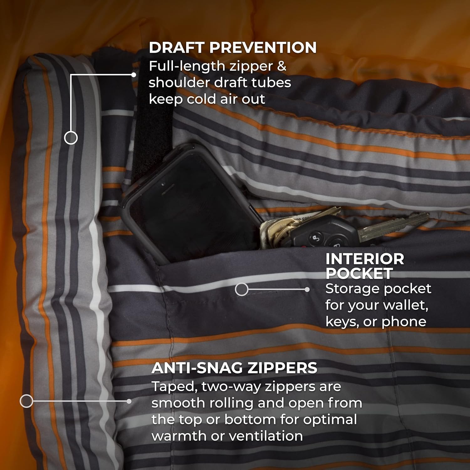 Teton Celsius Regular, 25F, 20F, 0F Degree Sleeping Bags, All Weather Bag for Adults and Kids, Camping Made Easy and Warm, Travel Sack Included