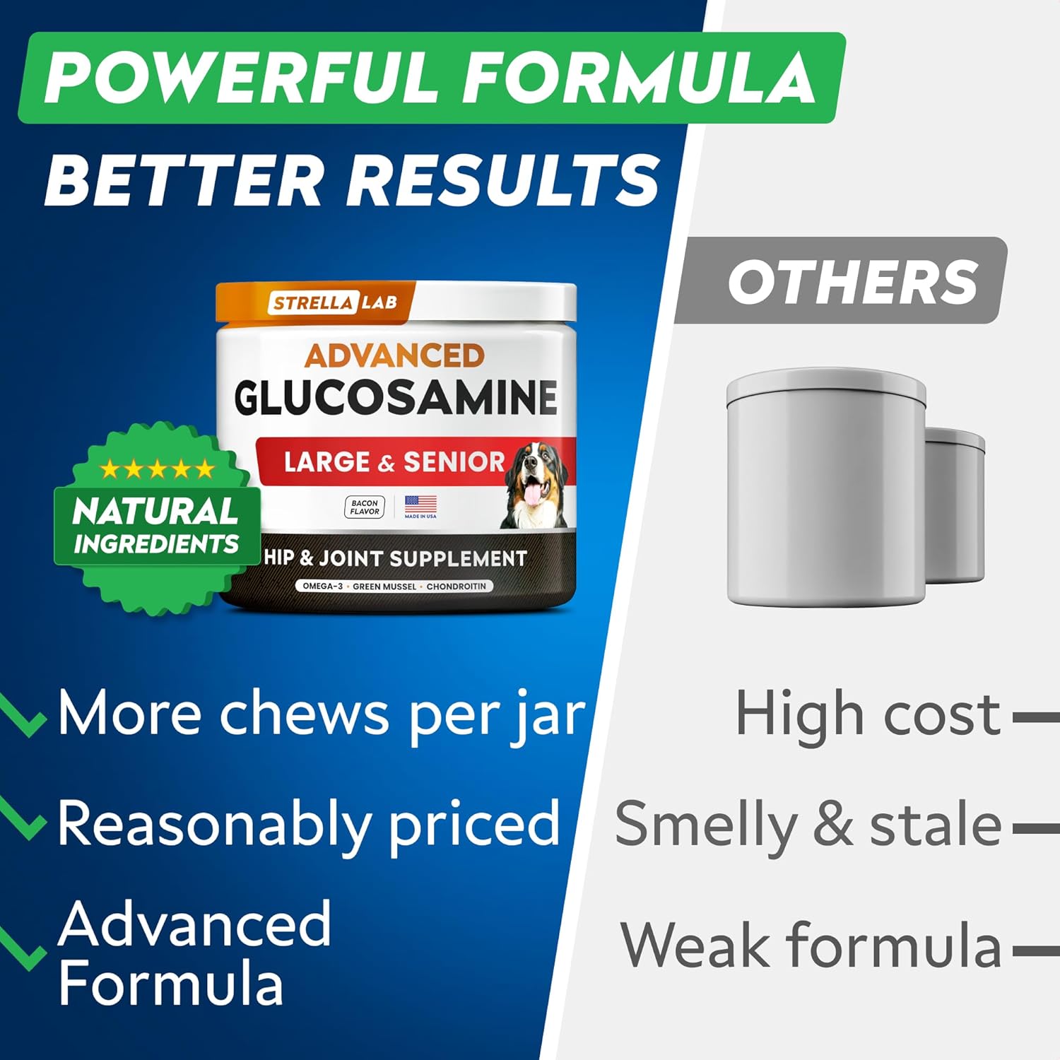 Advanced Glucosamine for Dogs, Chondroitin & MSM Hip Joint Supplement Chews