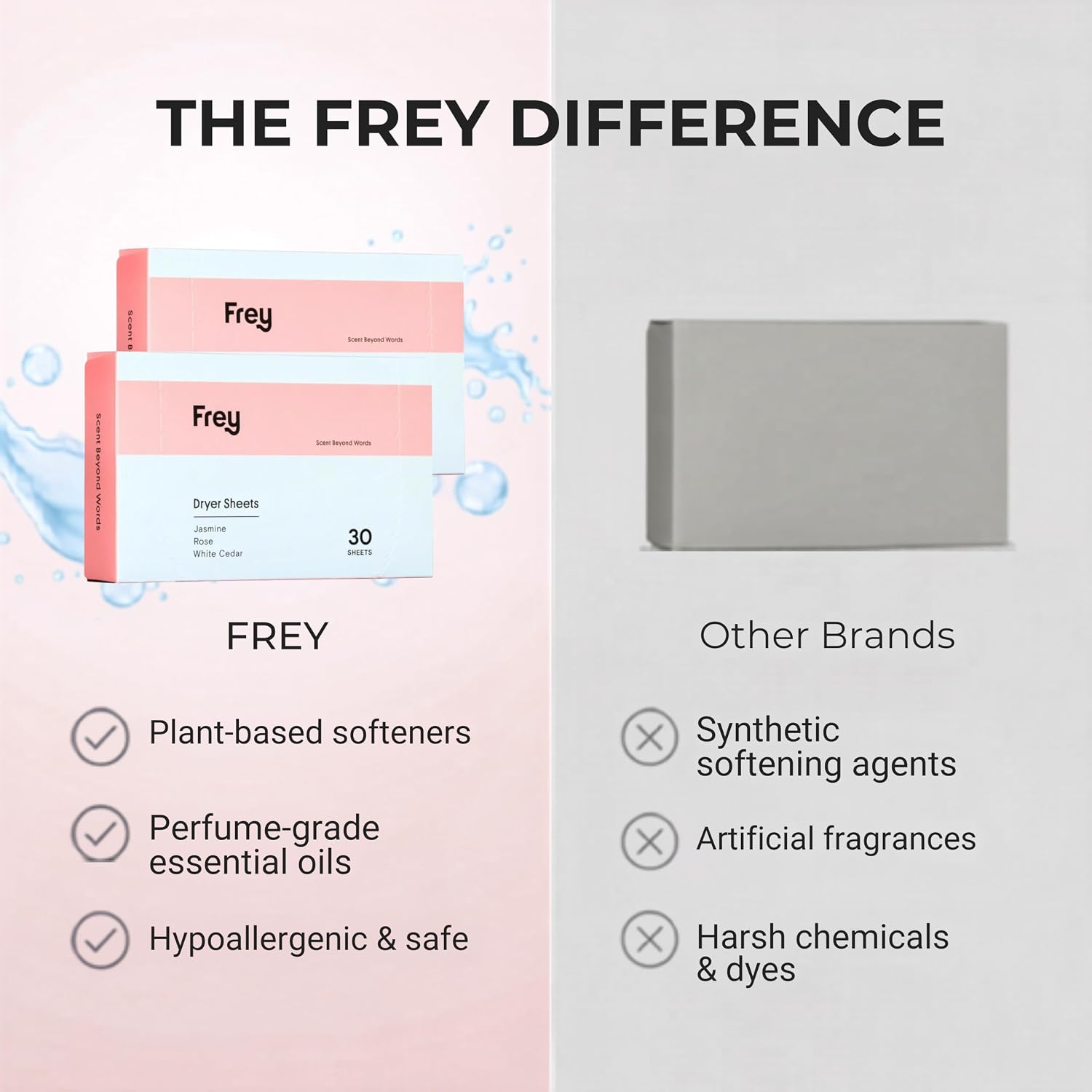 FREY Naturally Scented Dryer Sheets, 2-Pack, Jasmine Meadow