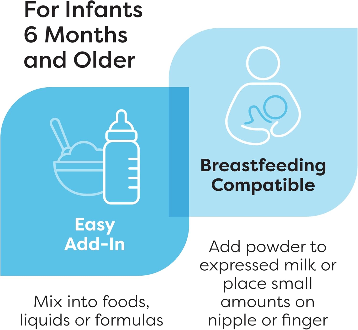 Klaire Labs SFI Health Ther-Biotic Baby Probiotic Powder, 2 oz | Supports Developing Microbiomes & Infant Development, 5 Billion CFU + 10 Strains for Digestive Health and Immune Support