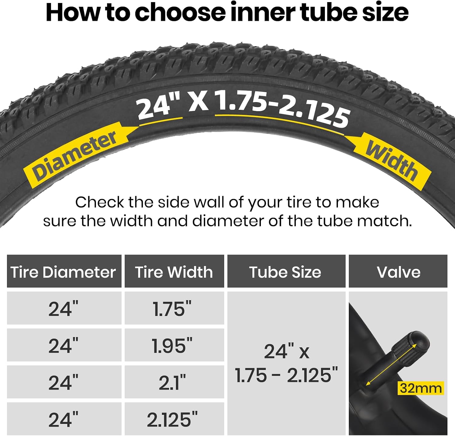 CALPALMY 12"/14"/16"/18"/20"/22"/24"/26"/28" Kids Bike Inner Tubes (2 Pack), Width Fit 1.75/1.95/2.125 with Schrader Valve
