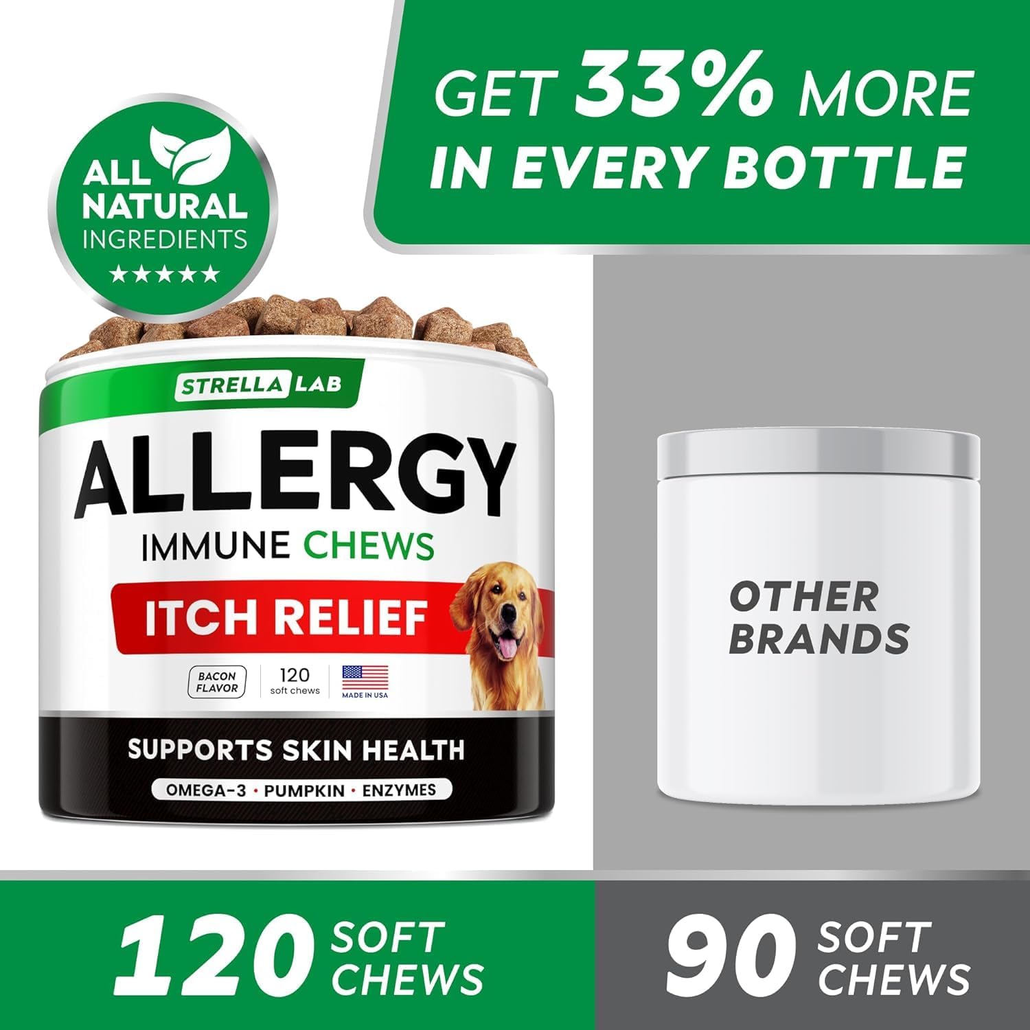 Dog Allergy & Itching Relief - Anti Itch, Skin&Coat Support Chews w/Omega 3