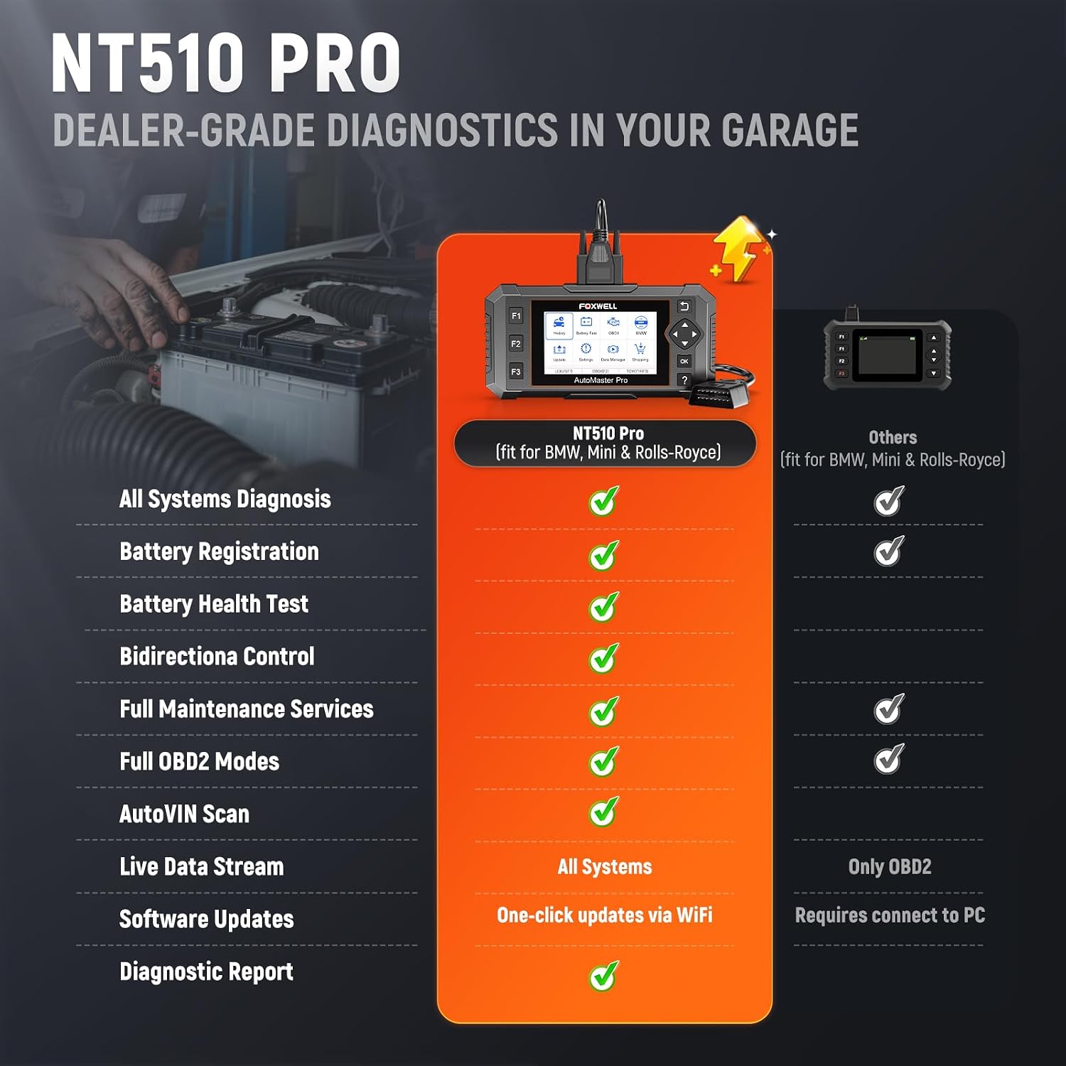 FOXWELL NT510 Pro fit for BMW, 2-in-1 Scan Tool & 12V Battery Tester | Full System Diagnostics, Bidirectional Control