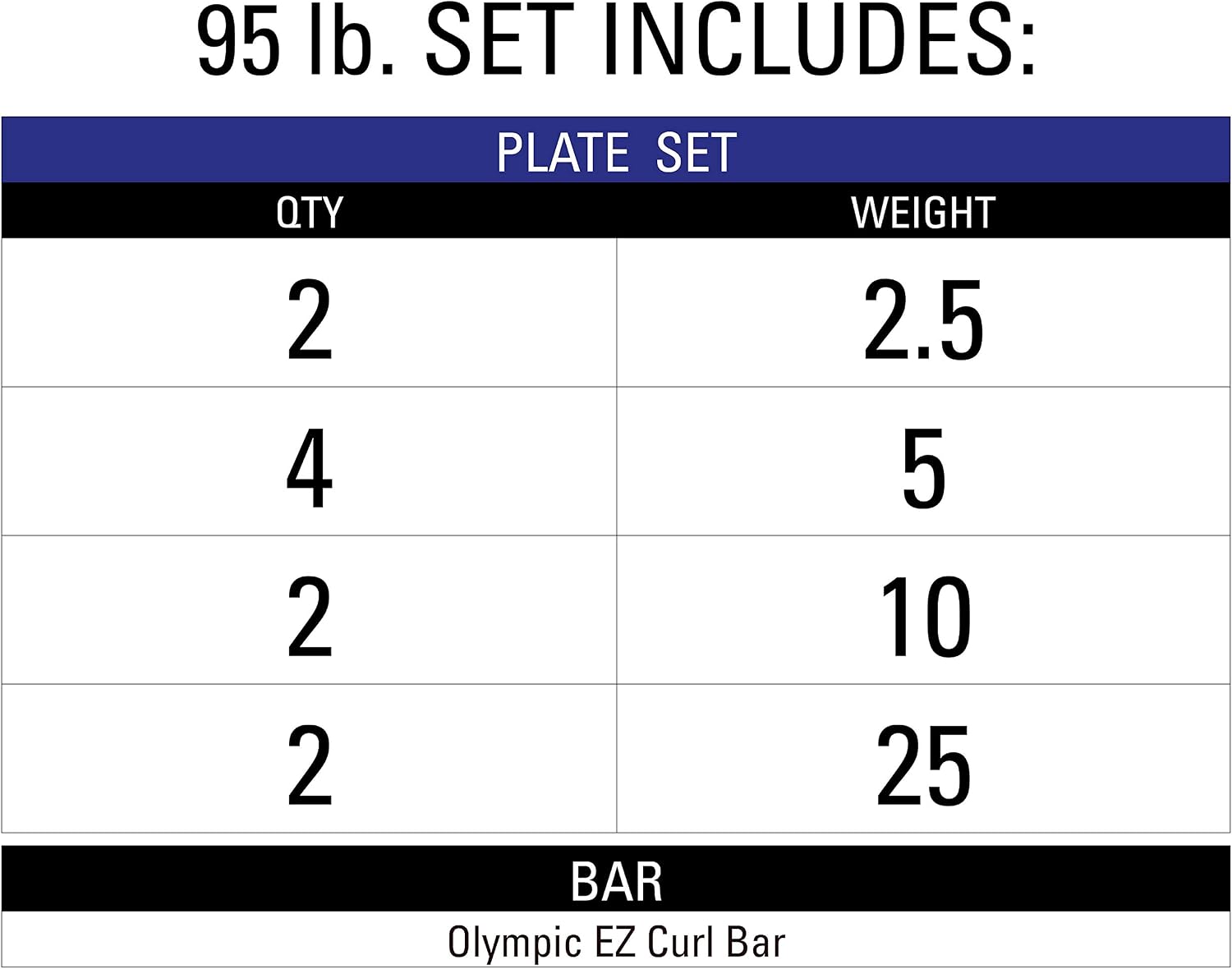 XMark EZ Curl Olympic Bar Set - CHISEL Bar With TEXAS STAR Plates, Weight Set and Barbell