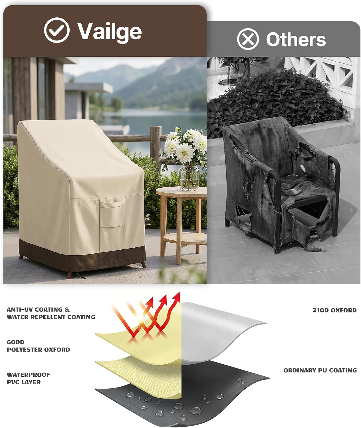 Vailge Stackable Patio Chair Covers & Outdoor Furniture Covers Waterproof