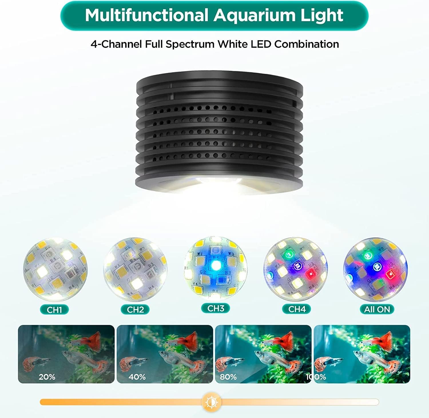 Lominie Full Spectrum Aquarium Light