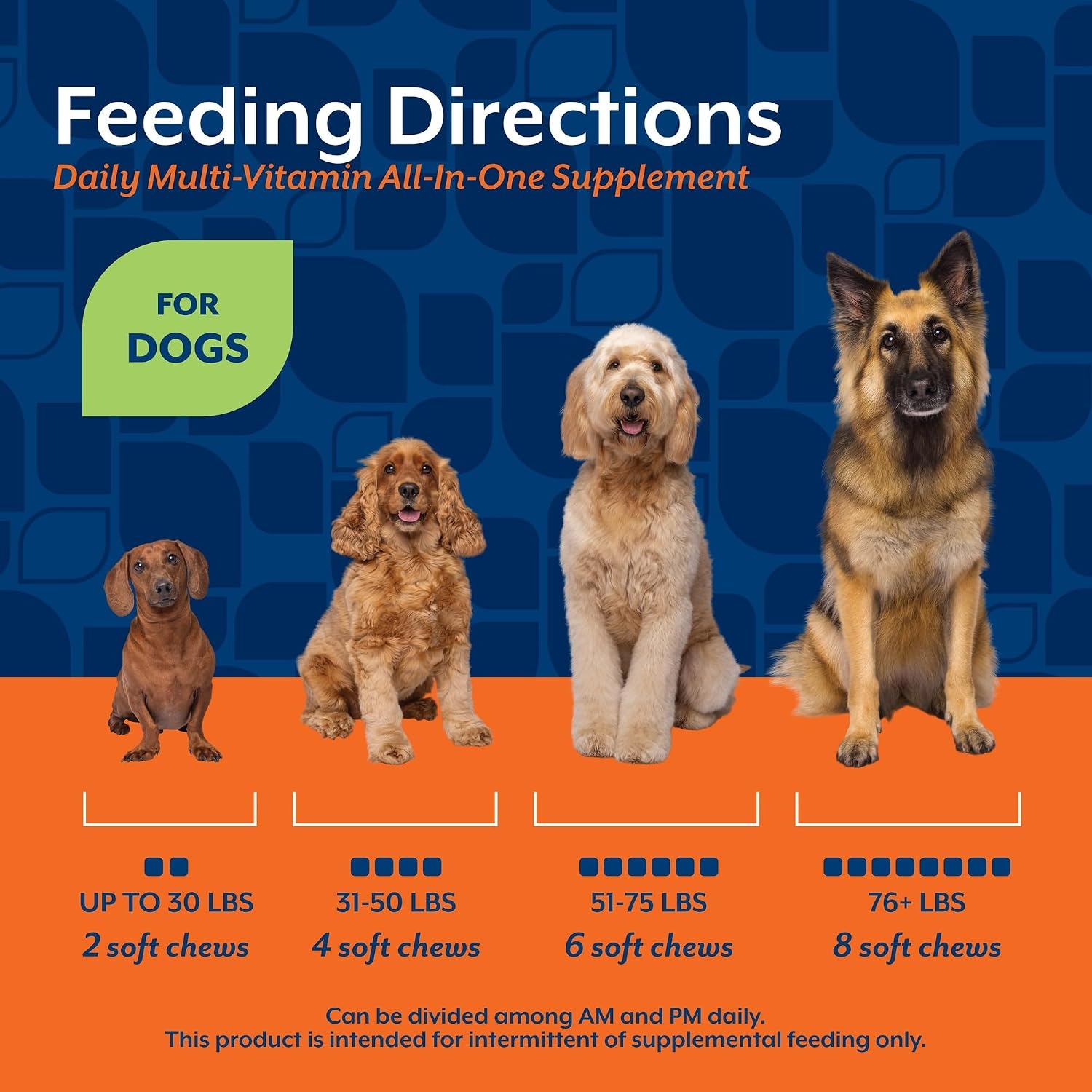 NaturVet All-in-One Cat & Dog Supplement Daily Multivitamin - 13 Oz Powder | Daily Multivitamin for Dogs & Cats - Supports Digestion, Skin & Coat with Omega-3, 6, 9 in a Wheat-Free Formula, 13 Oz Powder