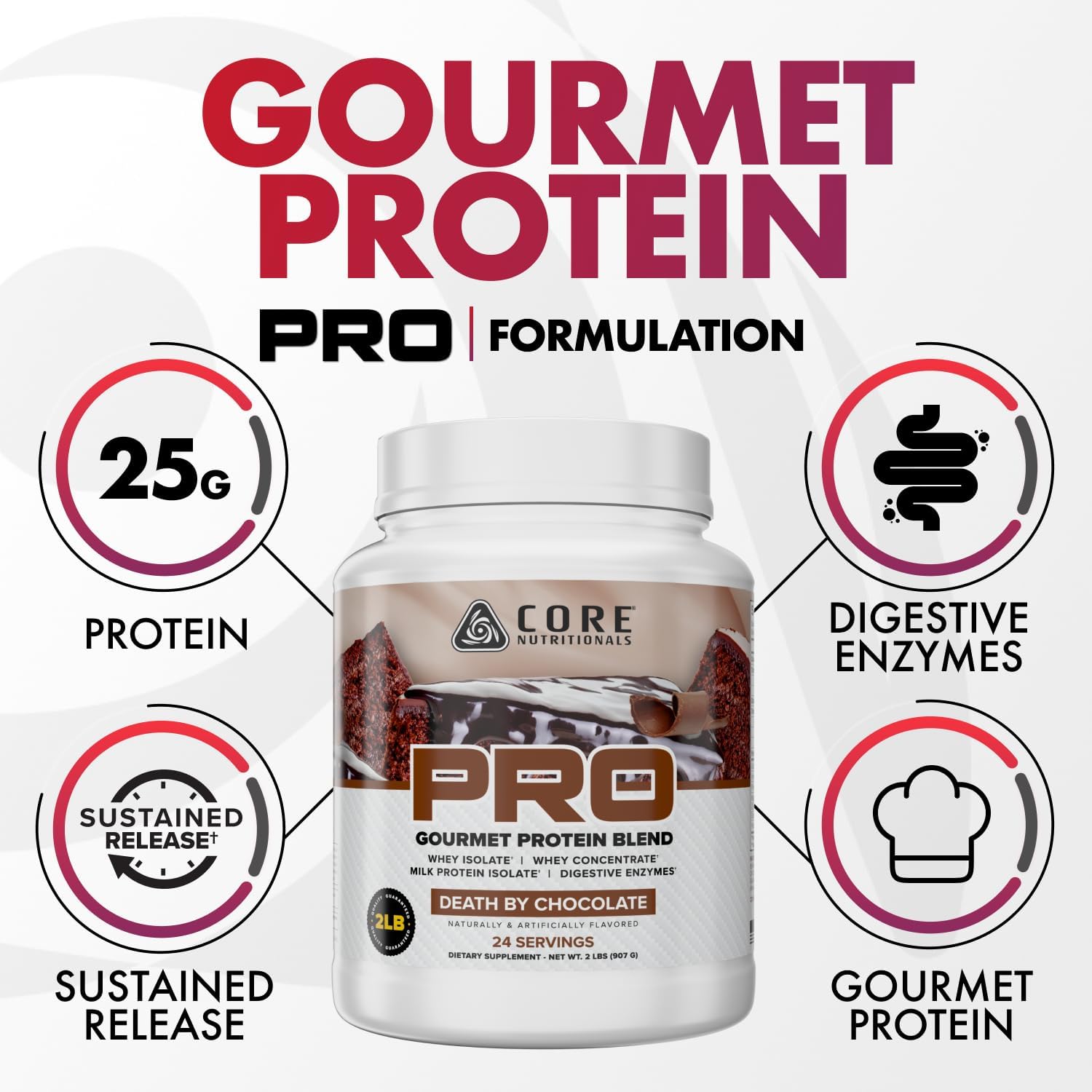 Core Nutritionals Pro Sustained Release Protein Blend, Digestive Enzyme Blend, 25G Protein, 2G Carb, 28 Servings (Frosted Vanilla Cupcake)