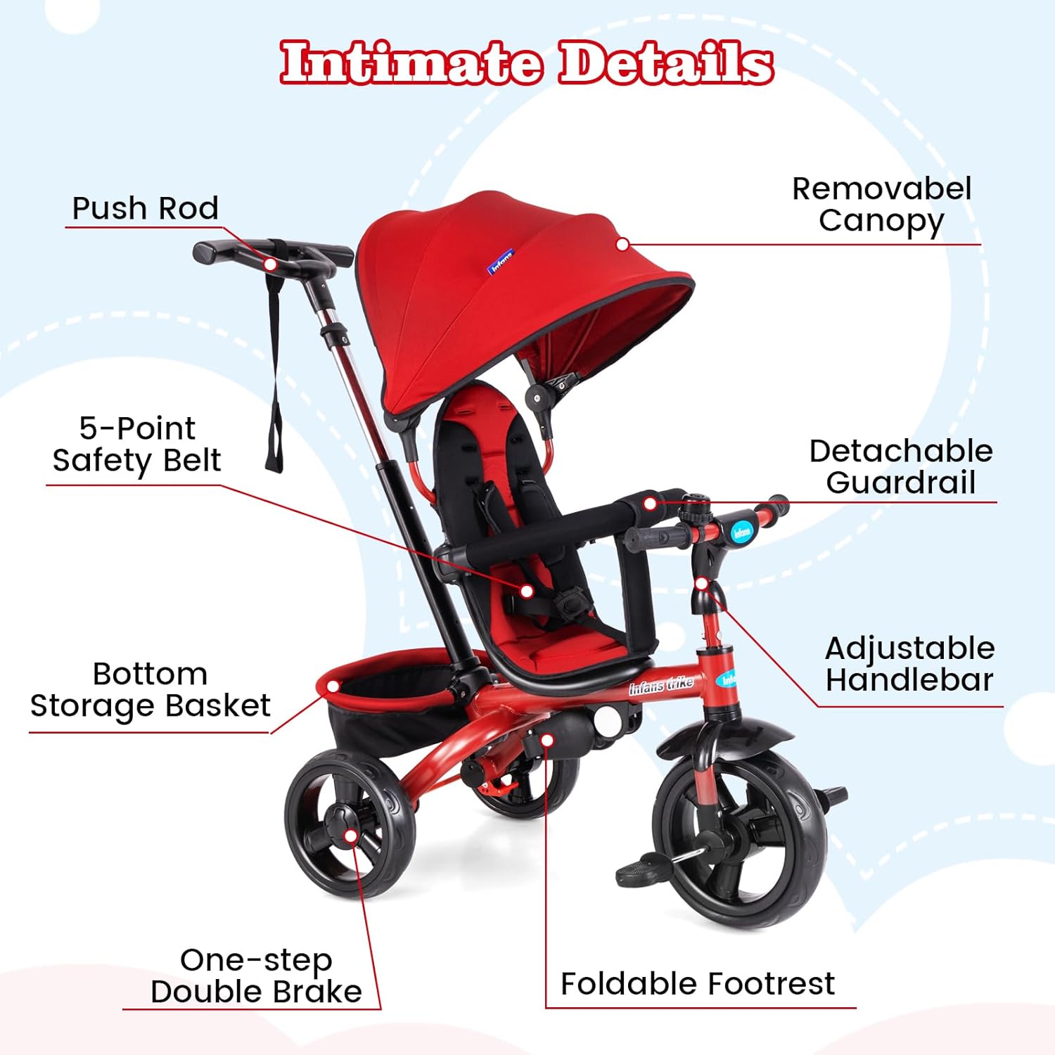 INFANS Kids Tricycle, 6 in 1 Stroll Trike with Adjustable Push Handle, Removable Canopy, Retractable Foot Plate, Lockable Pedal, Detachable Guardrail, Suitable for 10 Months to 5 Years (Blue)