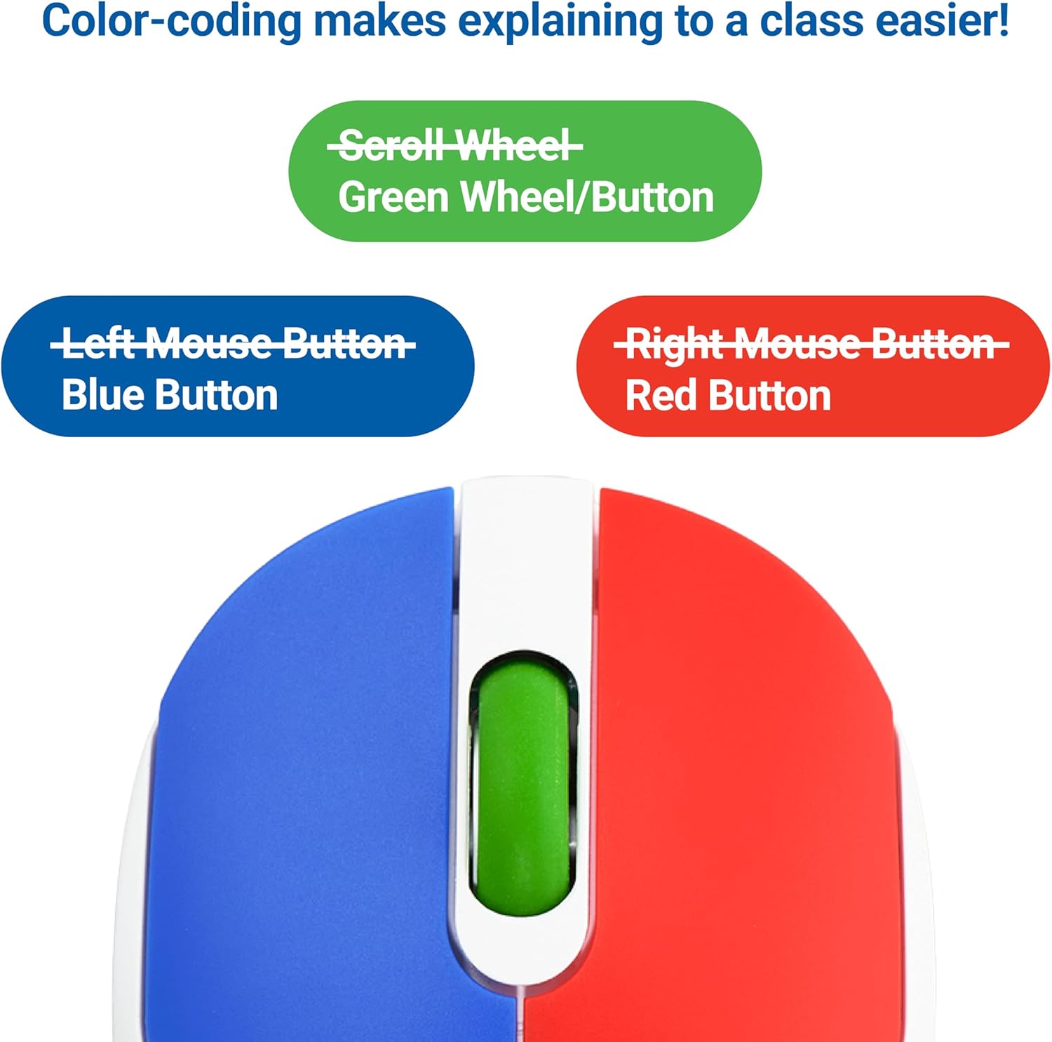 Clevy Kids Mouse - Colorful Ergonomic Bluetooth Computer and Laptop Kids Mouse for School and Home Computer Use - Wireless Children Friendly