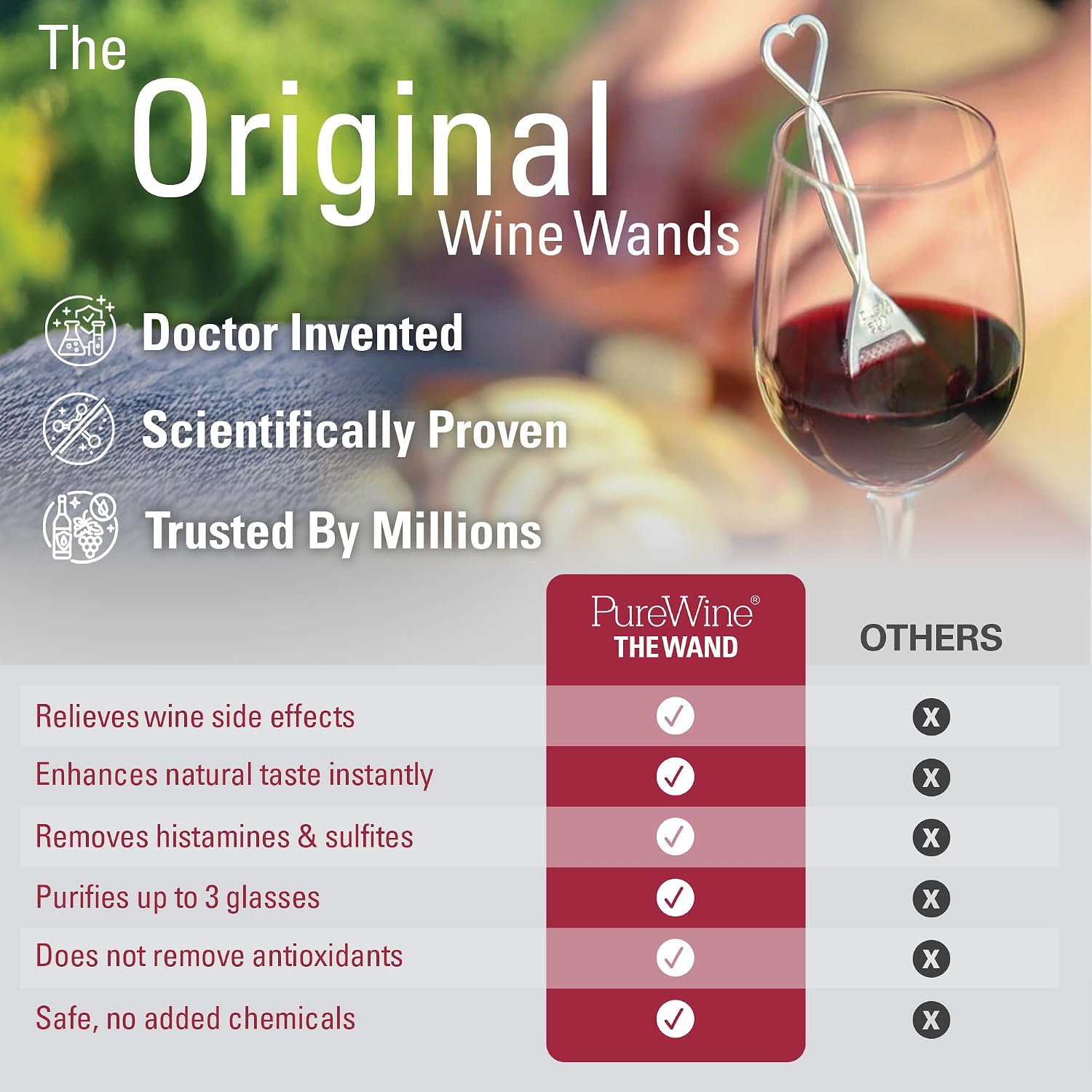 PureWine The Wand Wine Purifier, Removes Histamines & Sulfites - 8 Wands | Wine Wand Filters Before You Drink; Remove Sulfites & Histamines; Helps Wine Allergies & Headaches. Purifies 3 glasses/wand