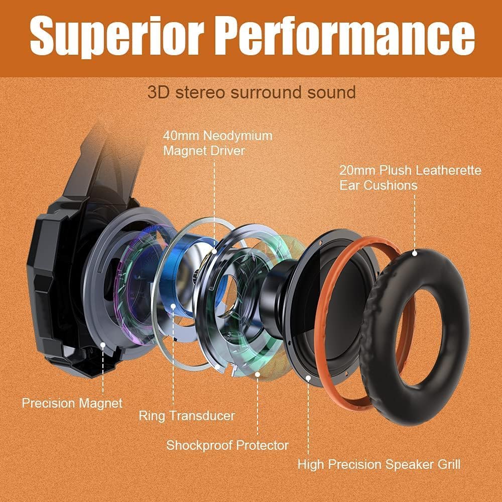BENGOO G9000 Stereo Gaming Headset for PS4 PC Xbox One PS5 Controller, Noise Cancelling Over Ear Headphones with Mic, LED Light, 7.1 Surround Sound, Soft Memory Earmuffs for Nintendo Xbox Series X|S