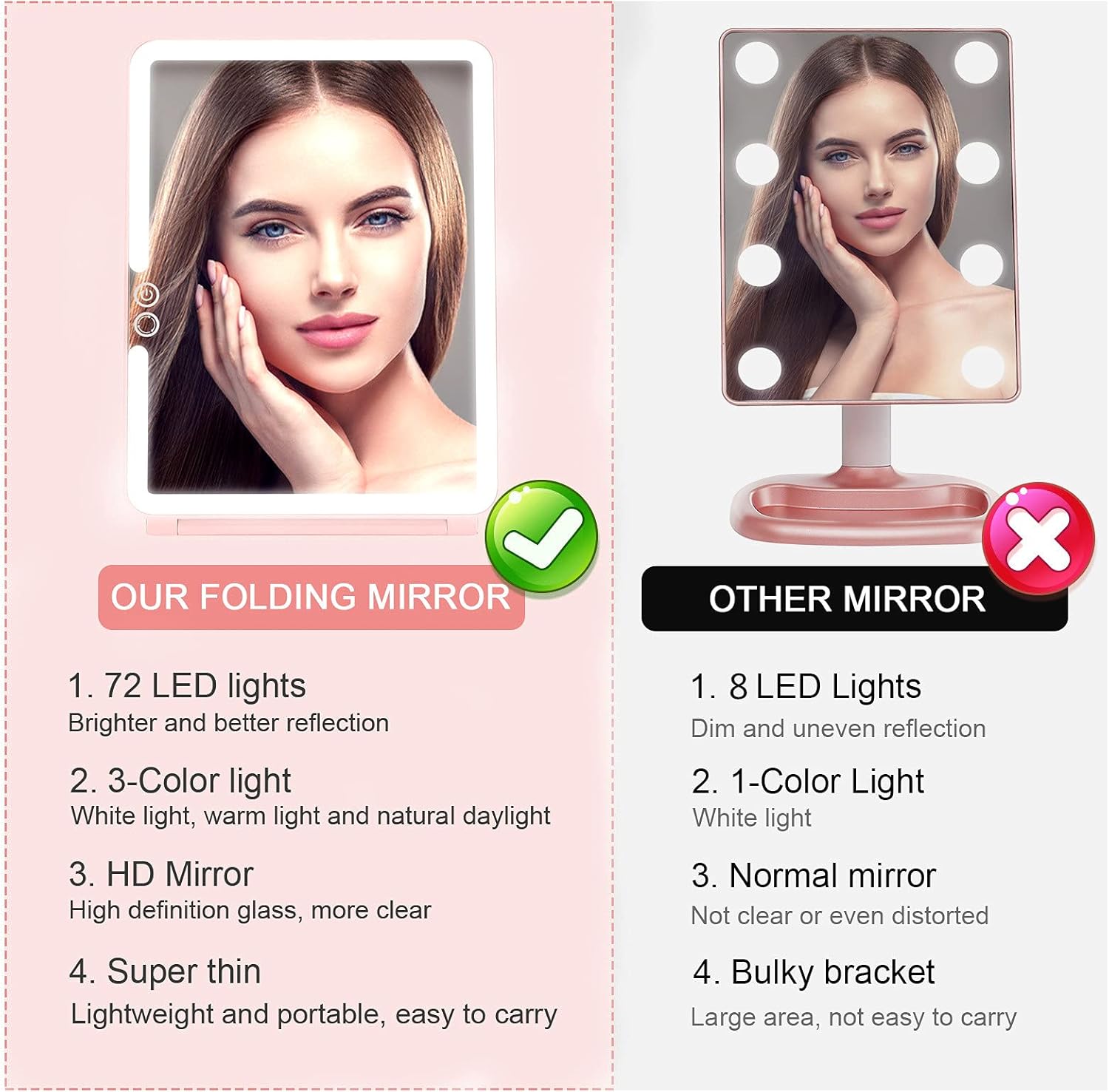 deweisn Folding Lighted Makeup Mirror with 72 LEDs 3 Colors Light Modes USB Rechargable 1800mA Batteries Portable Ultra Thin Compact Vanity Mirror