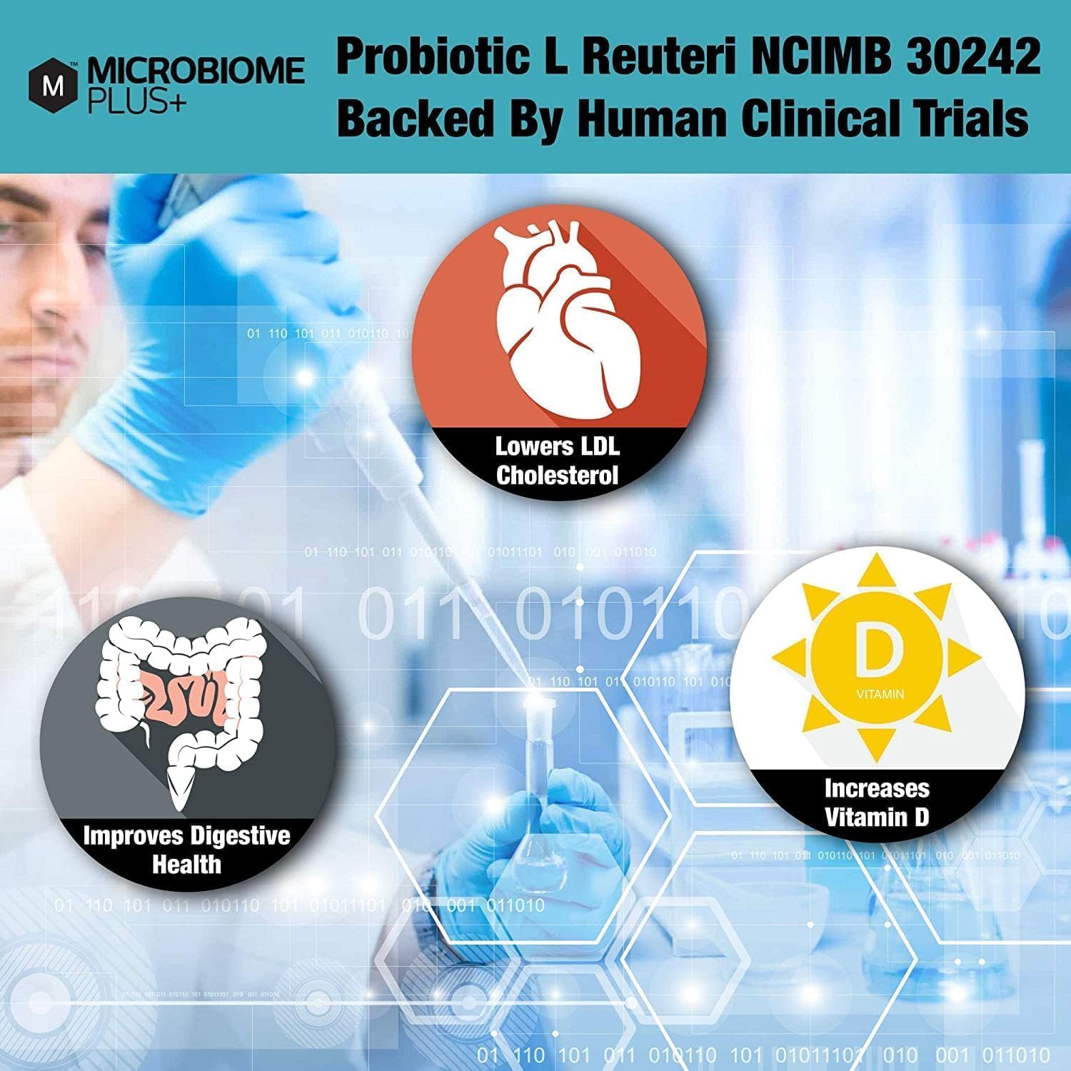 Microbiome Plus Gastrointestinal Probiotics L Reuteri NCIMB 30242 GI Digestive Supplements Capsule