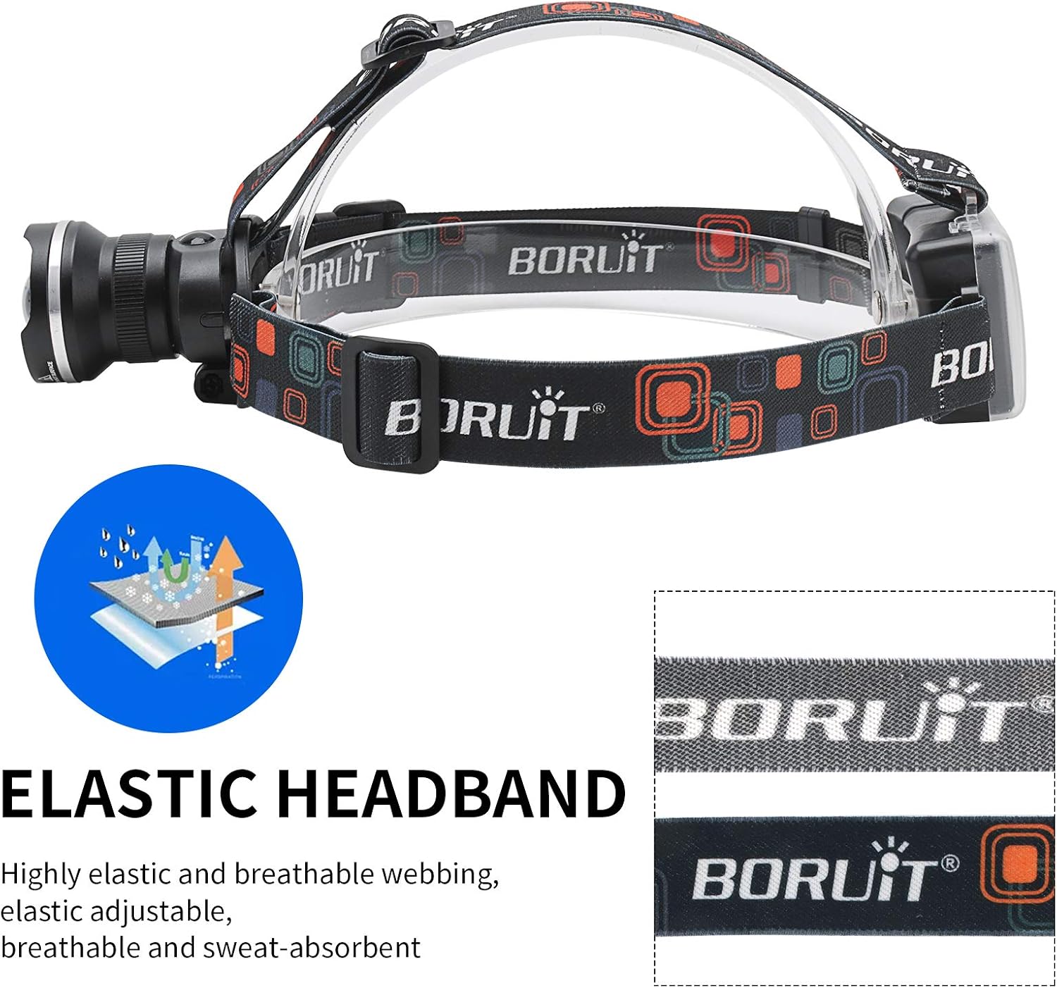BORUIT RJ-2166 Super Bright LED Headlamp with White Light, 3 Modes Adjustable Headlight Flashlight, IPX4 Waterproof Head Torch Great for Running