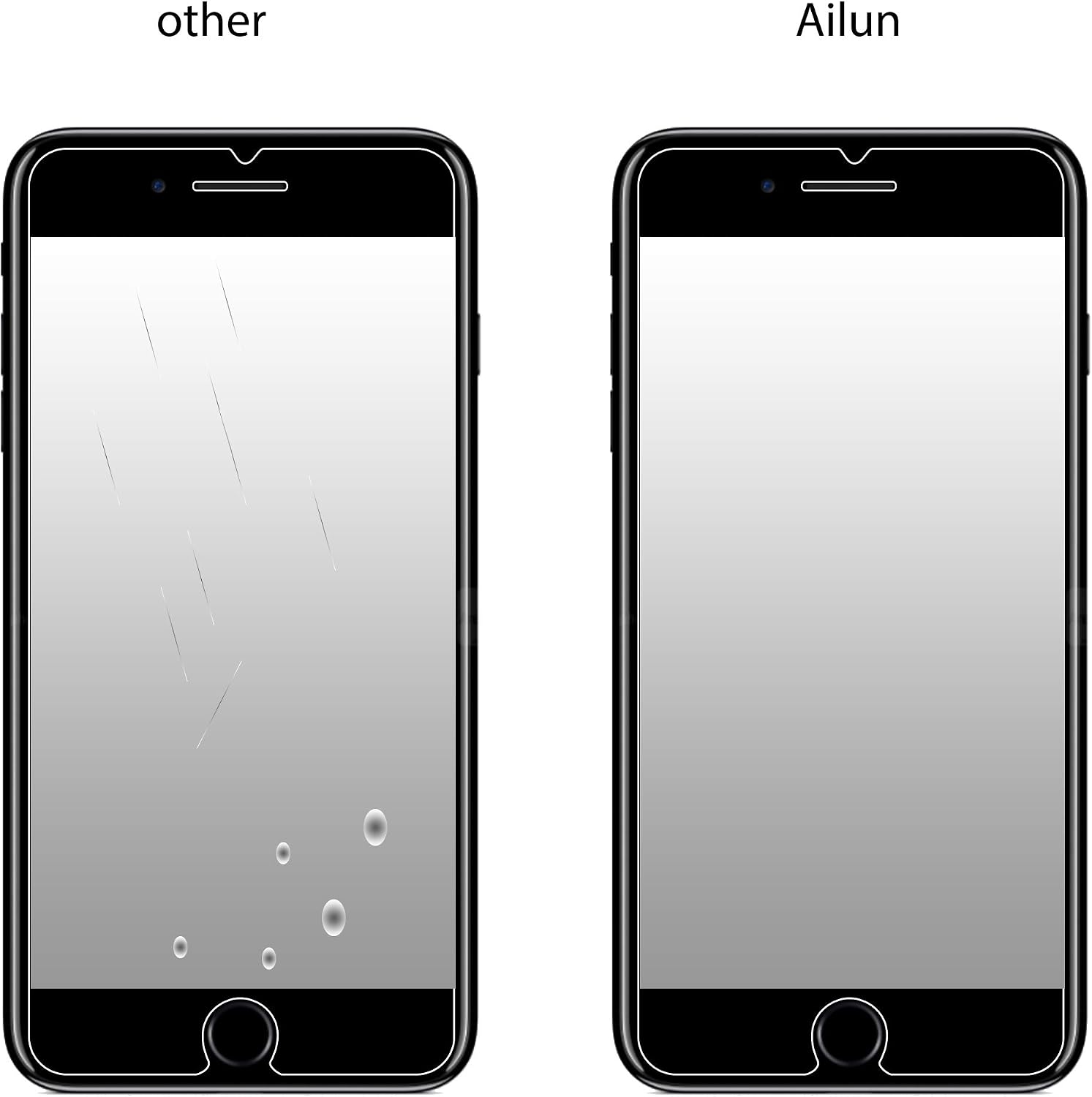 Ailun 3 Pack Screen Protector for iPhone 12 Mini 2020
