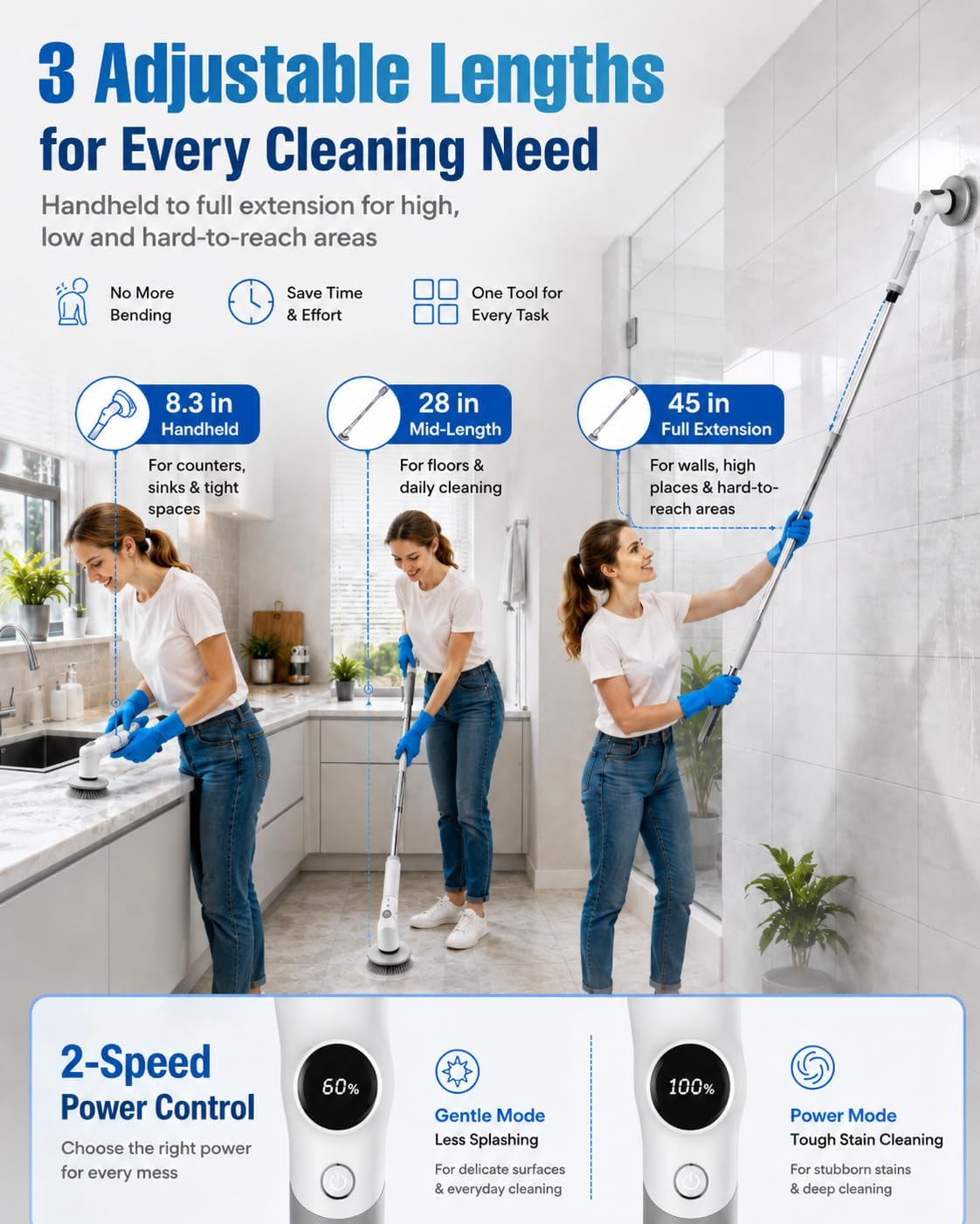 Electric Spin Scrubber