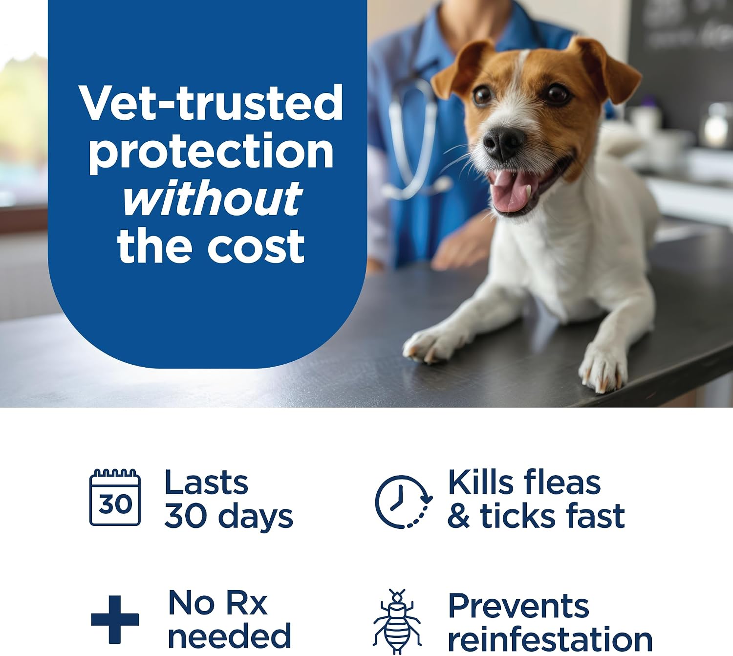FirstAct Plus Flea Treatment for Dogs, Medium Dogs 23-44 lbs, 3 Doses, Same Active Ingredients as Frontline Plus Flea and Tick Prevention for Dogs