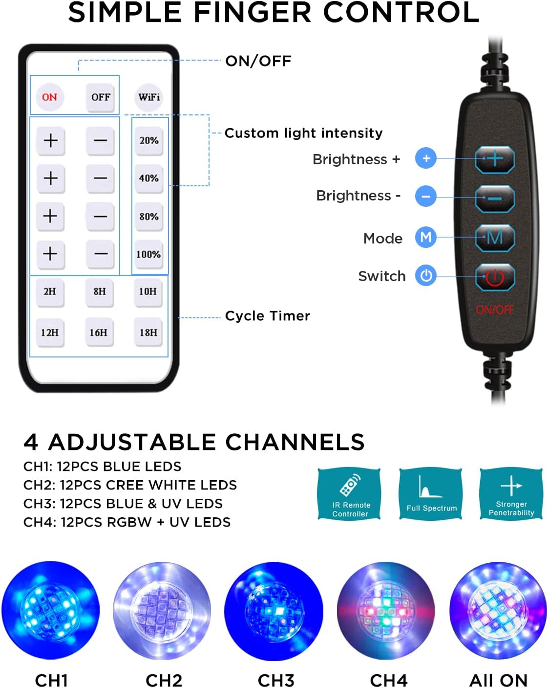 Lominie LED Aquarium Light, Planted Tank Light 4 Channels Remote Control 6500K Aquarium LED Lamp for Freshwater Fish Tank Refugium with Gooseneck (A20 Freshwater)