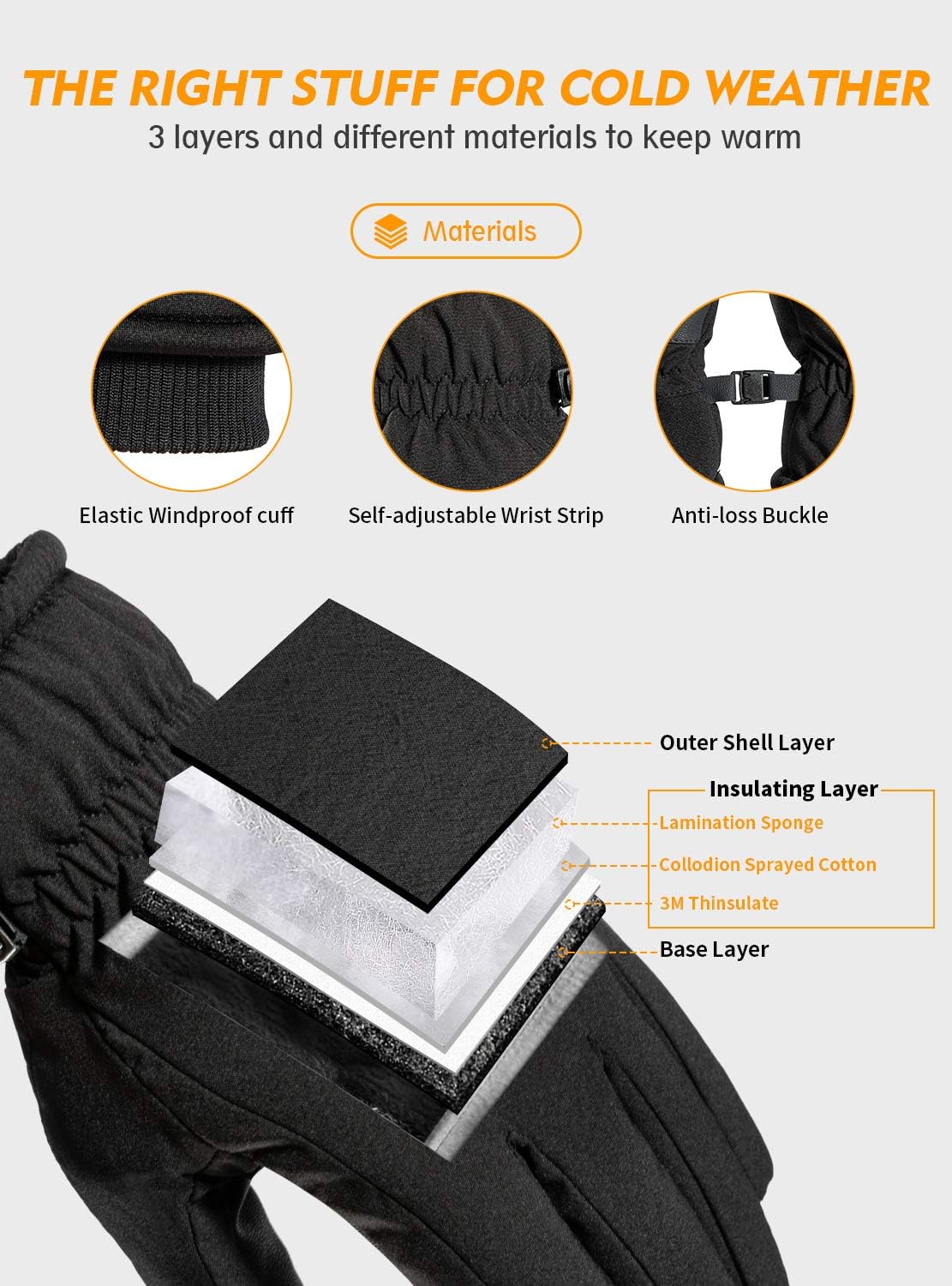 TRENDOUX Winter Gloves for Men Warm: 3M Thinsulate -20℉ Windproof Waterproof Ski Women Glove with Touchscreen Thermal Lining Anti-Slip for Work