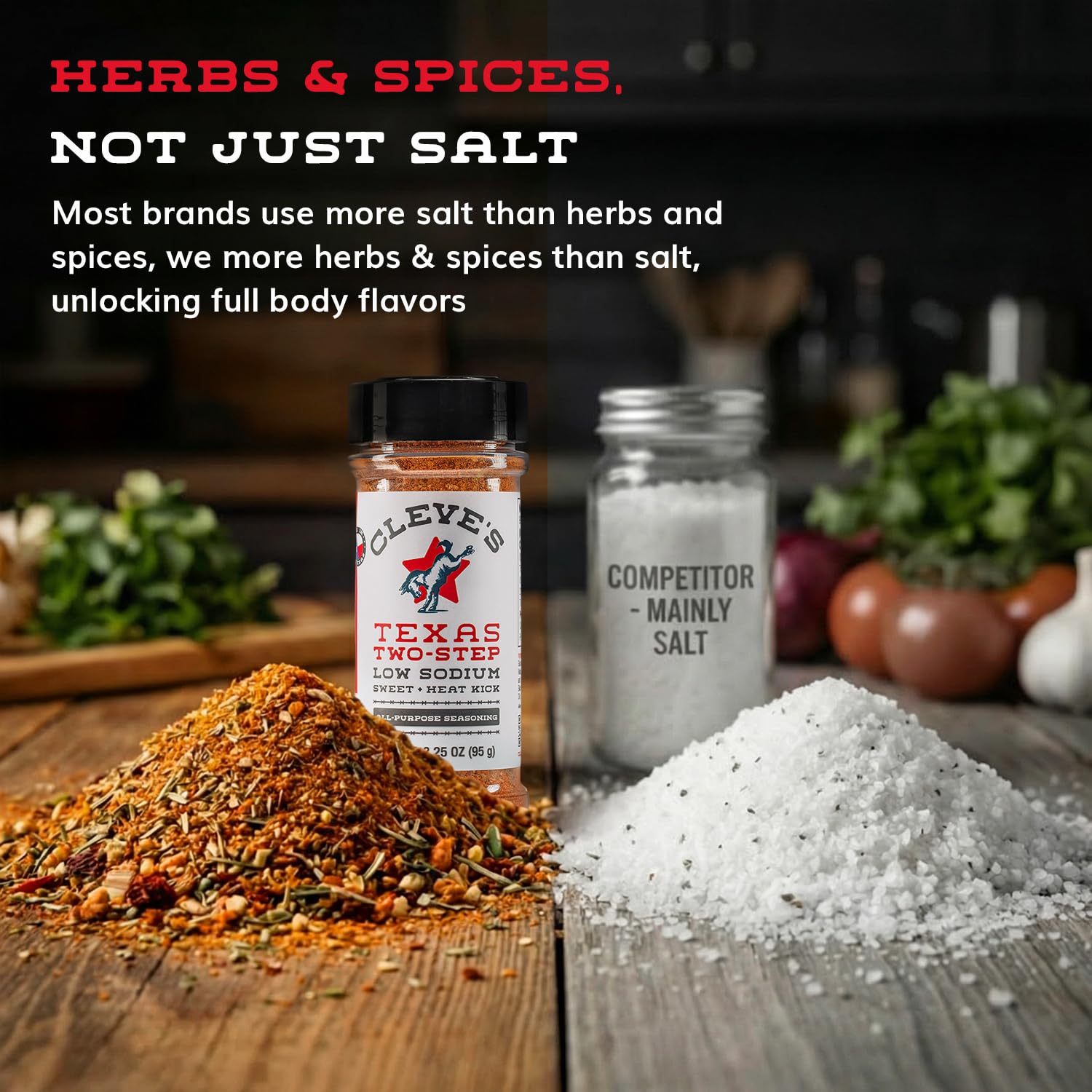 Cleve's Gourmet, Steak Seasoning for Grilling & Cooking, Steak Rub with Smoky Charred Flavor, Prime Rib Seasoning & Beef Seasoning, (Small, Cowboy Charcoal Steak Seasoning)
