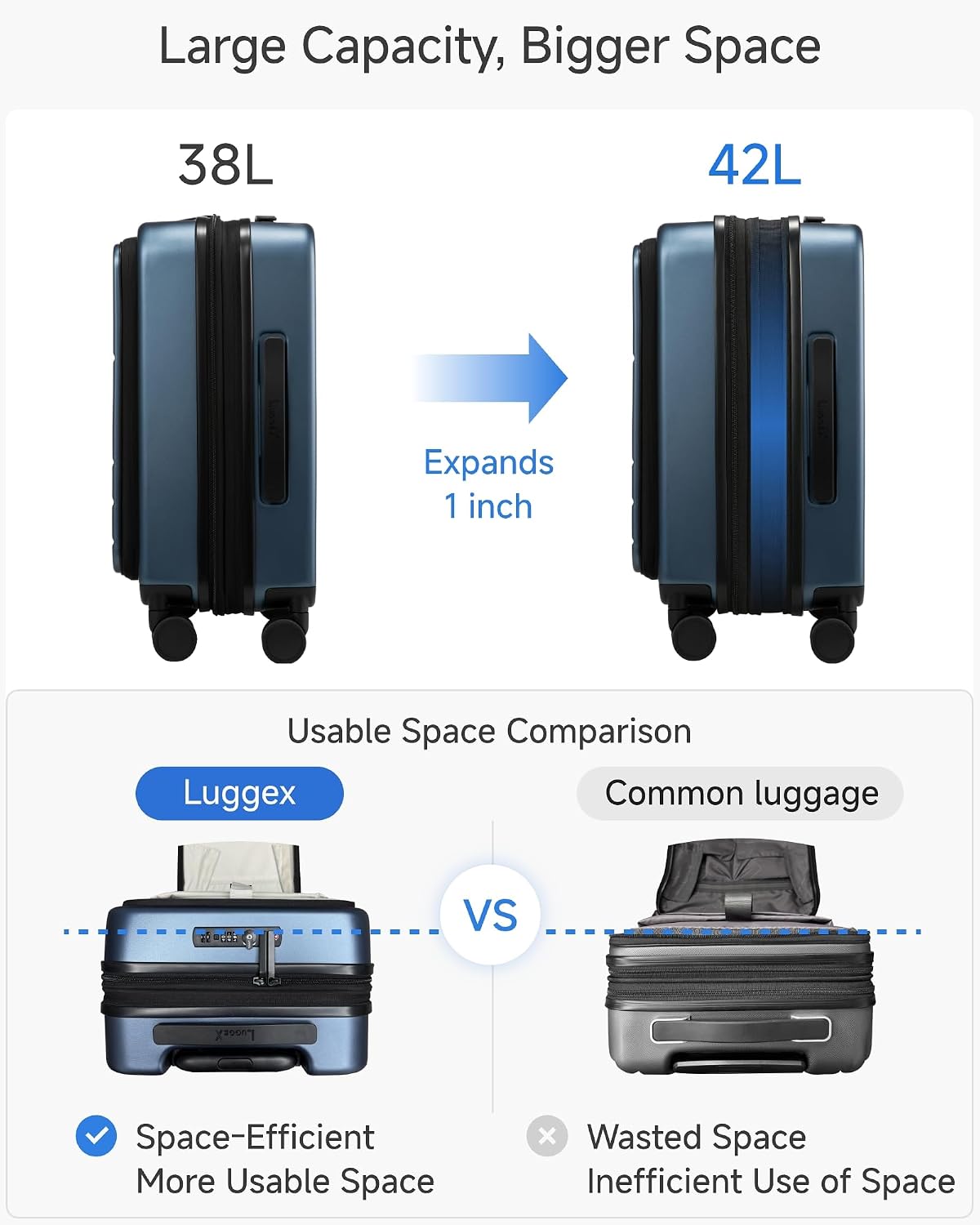 LUGGEX Checked Top Opening Expandable Suitcase, Black, 28" | Checked Luggage, Top Opening Design, 100% PC Hard Shell, Expandable Storage, TSA Approved Lock, 105L-115L Capacity, FX-Core