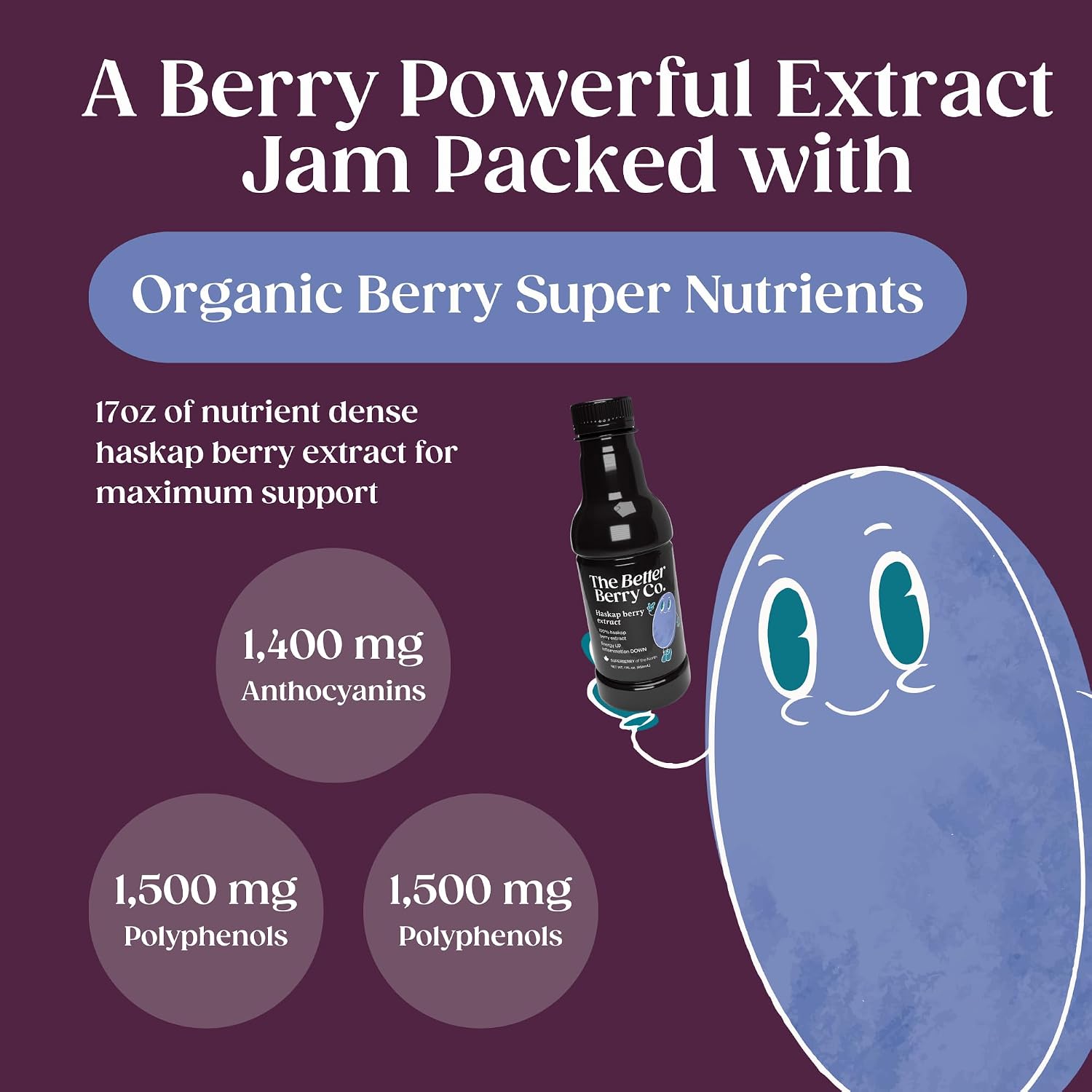 Got Inflammation? Get Haskap | 100% Pressed Haskap Berry Juice | Naturally Delicious | Nothing Added | Rich in Anthocyanins (red-purple color)