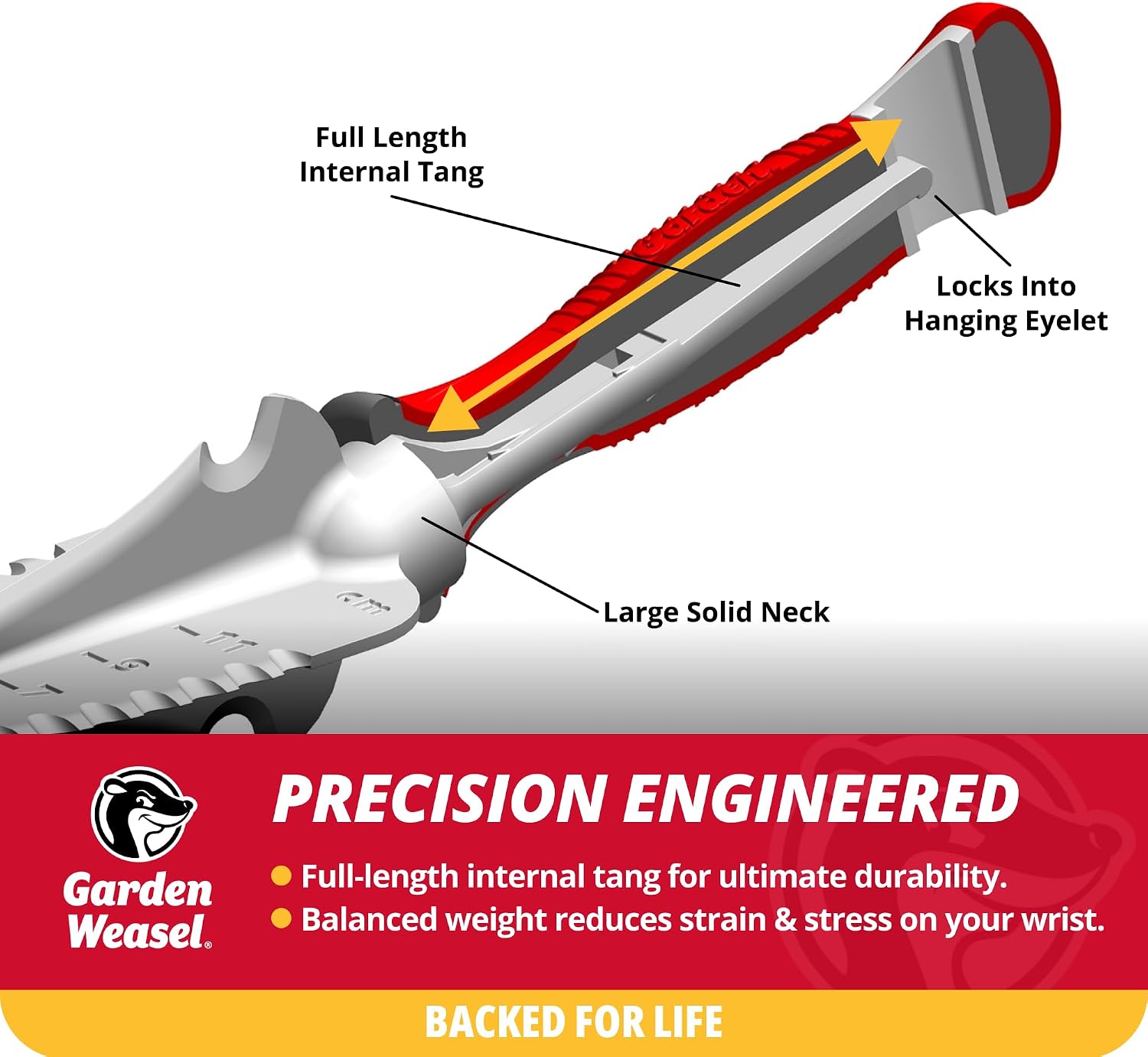 Garden Weasel 3Piece Hand Tool Set Trowel Transplanter Cultivator Gardening