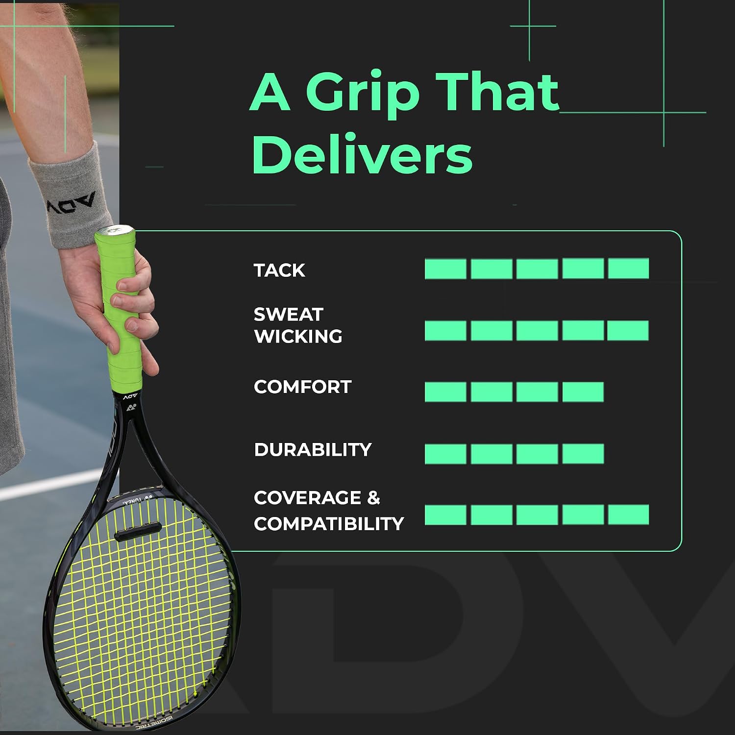 ADV MaxTac Tennis Overgrip, Tacky Moisture-Wicking Grip (Orange, 12-Pack)