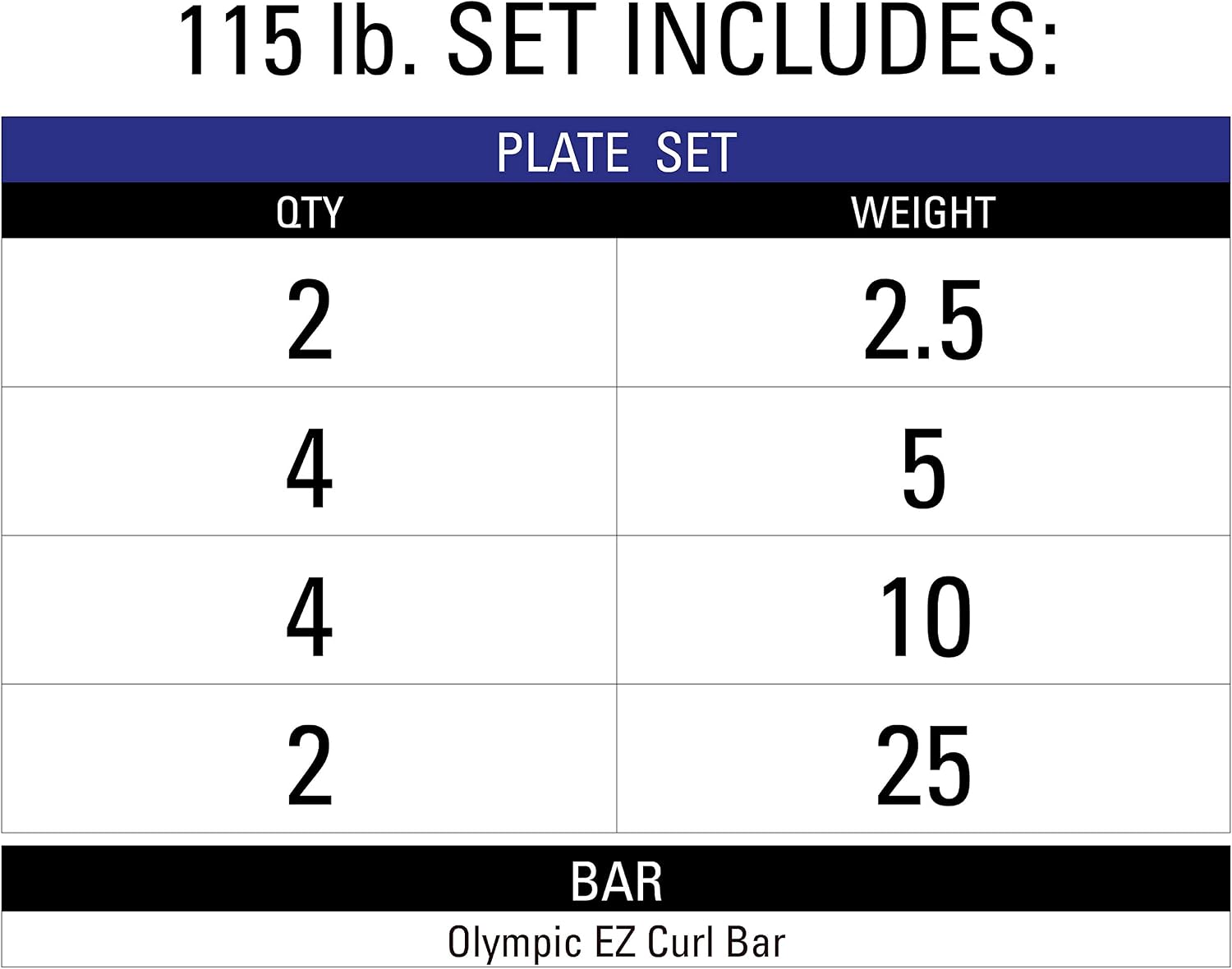 XMark EZ Curl Olympic Bar Set - CHISEL Bar With TEXAS STAR Plates, Weight Set and Barbell