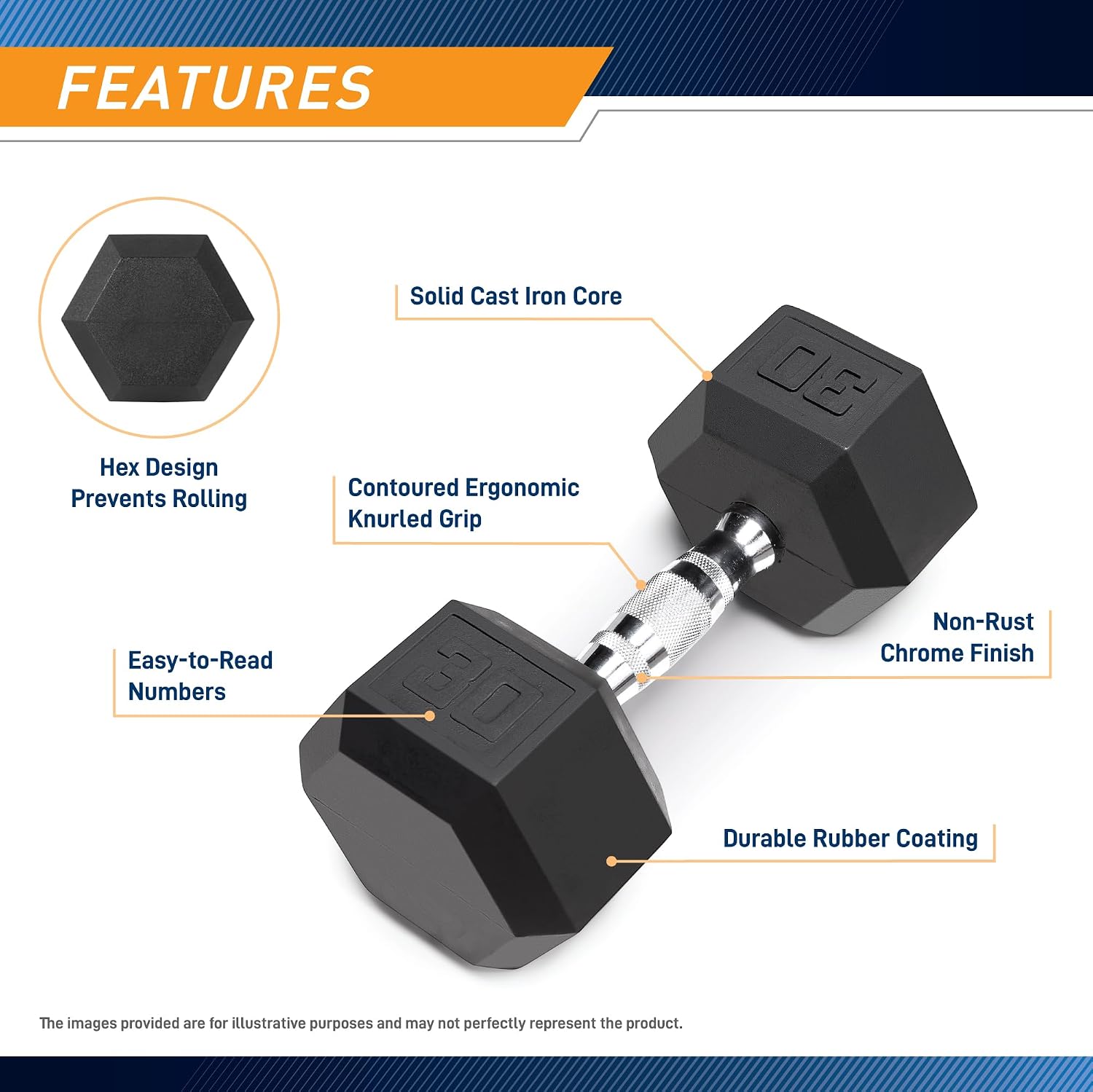 Marcy Classic Rubber Hex Dumbbell with Knurled Grip for Strength Training and Bodybuilding, 5lb - 50lb Single Dumbbell for Exercise & Fitness, Sold Individually