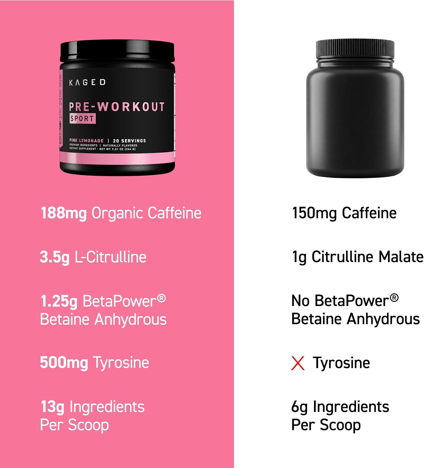 Kaged Sport Pre Workout Powder for Men & Women, Mango Lime, Sport Certified, 188mg Caffeine, Nitric Oxide Supplement, Beta Alanine for Energy