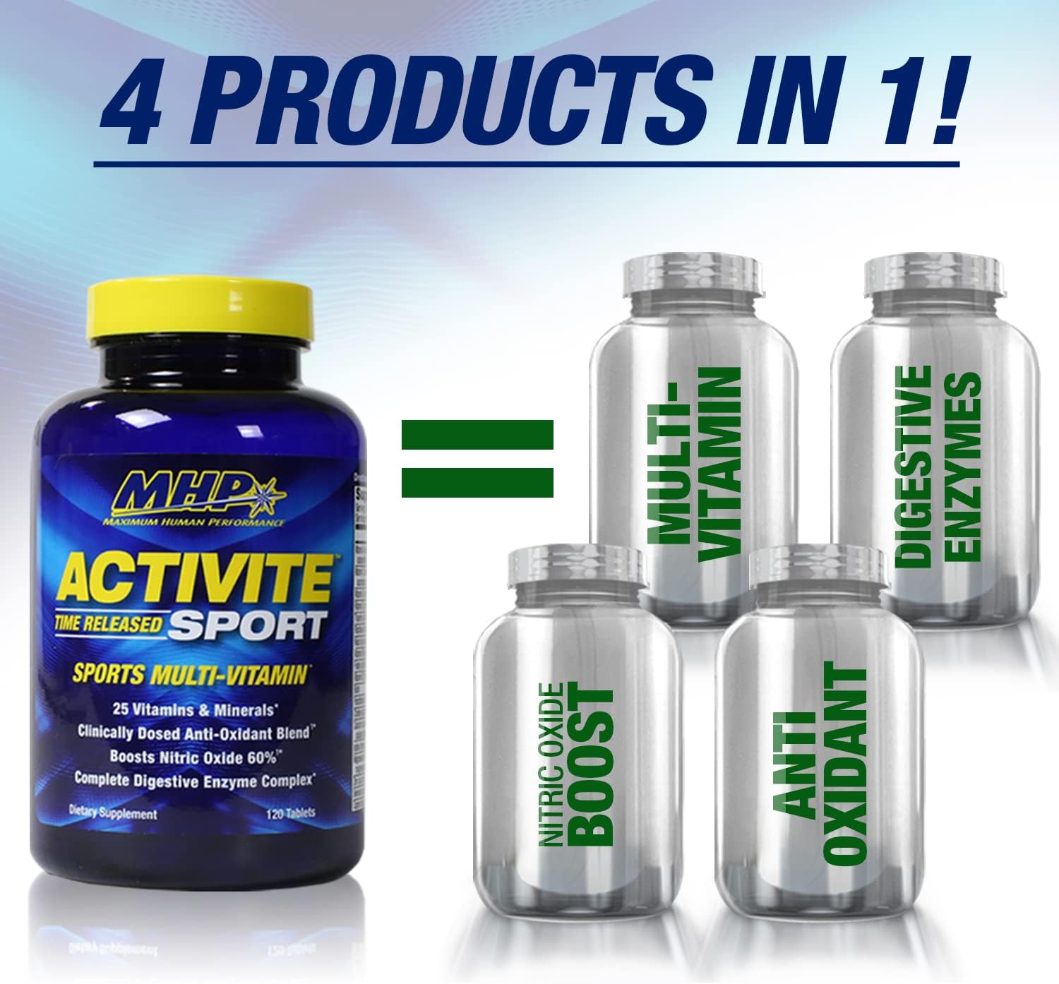 MHP Activite Sport Perfomance Multi Vitamin for Athletes, 120 Tablets | Sport Multivitamin with 25 Vitamins & Minerals,Spectra Antioxidant & Nitric Oxide Booster, Digestive Enzymes| 120 Tablets